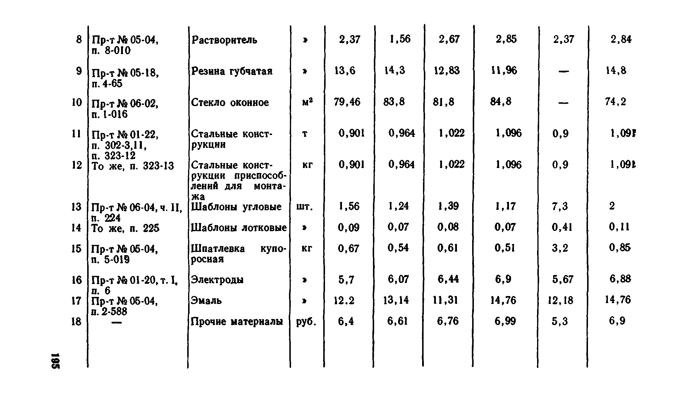 Сборник 1-8