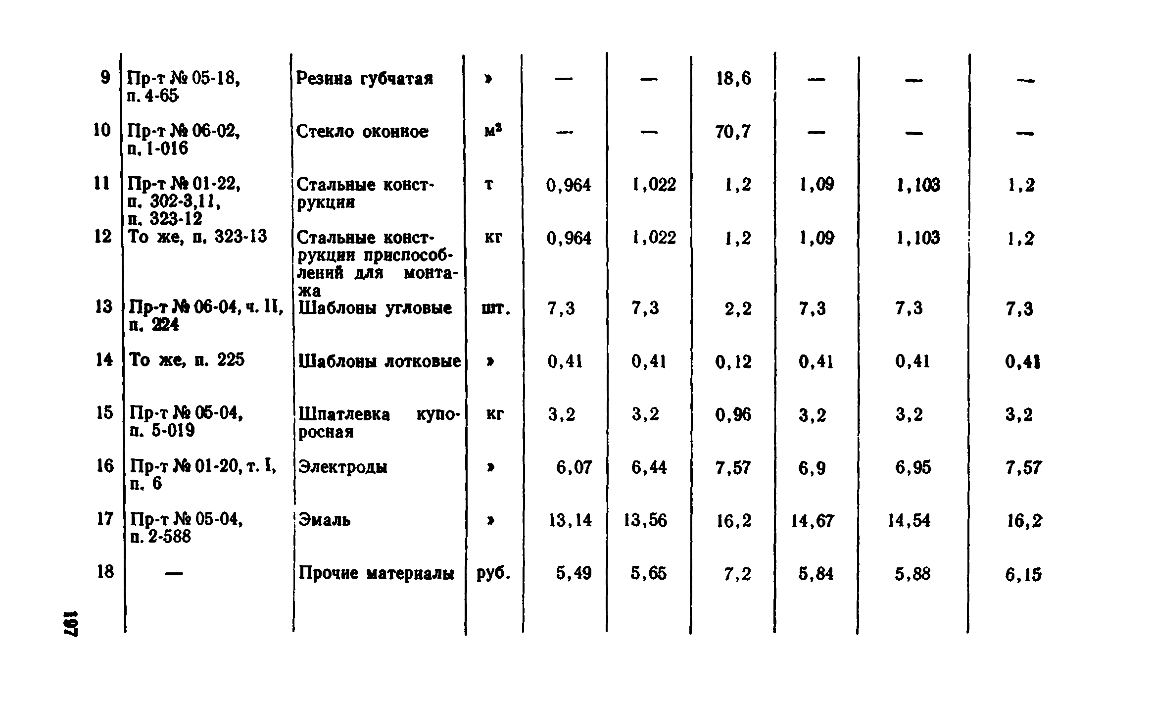 Сборник 1-8