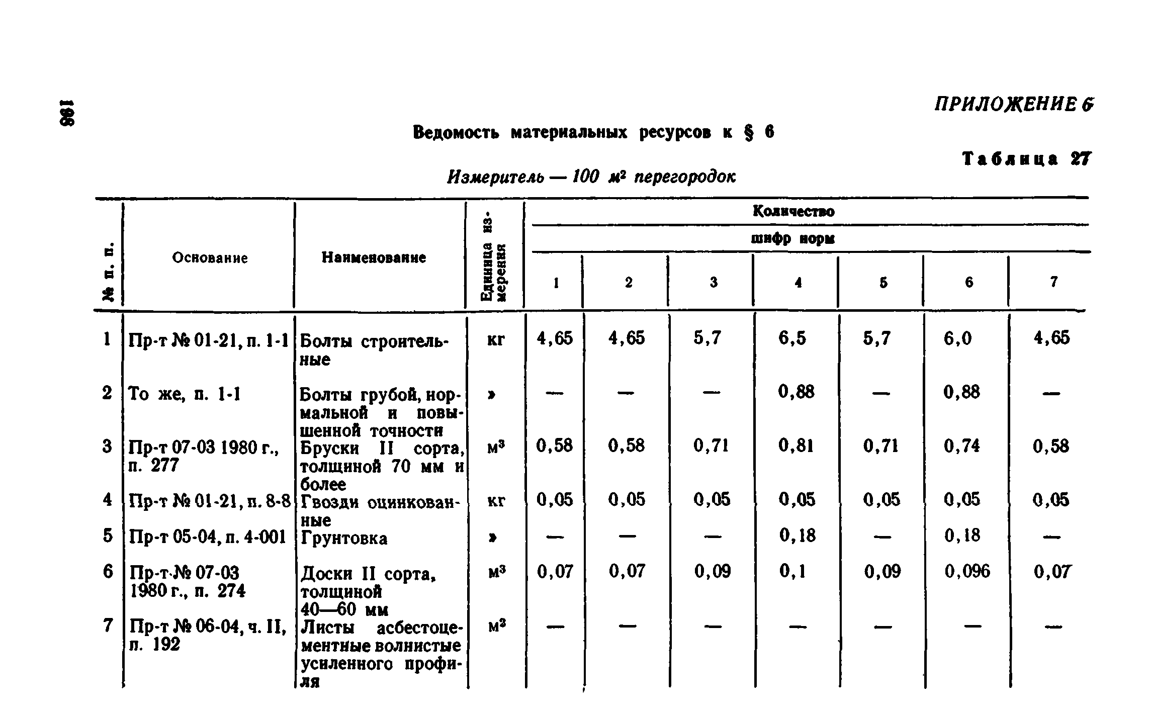 Сборник 1-8