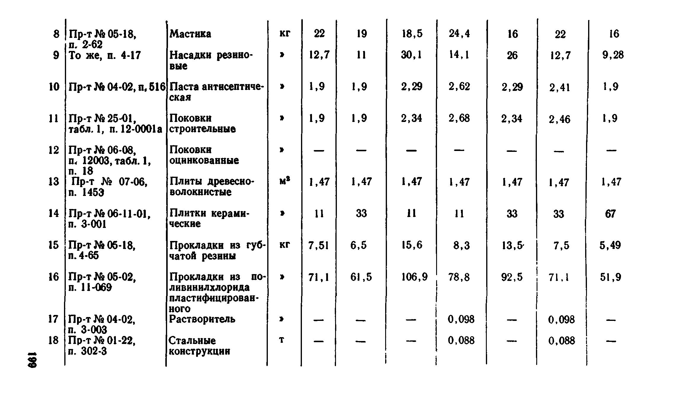 Сборник 1-8