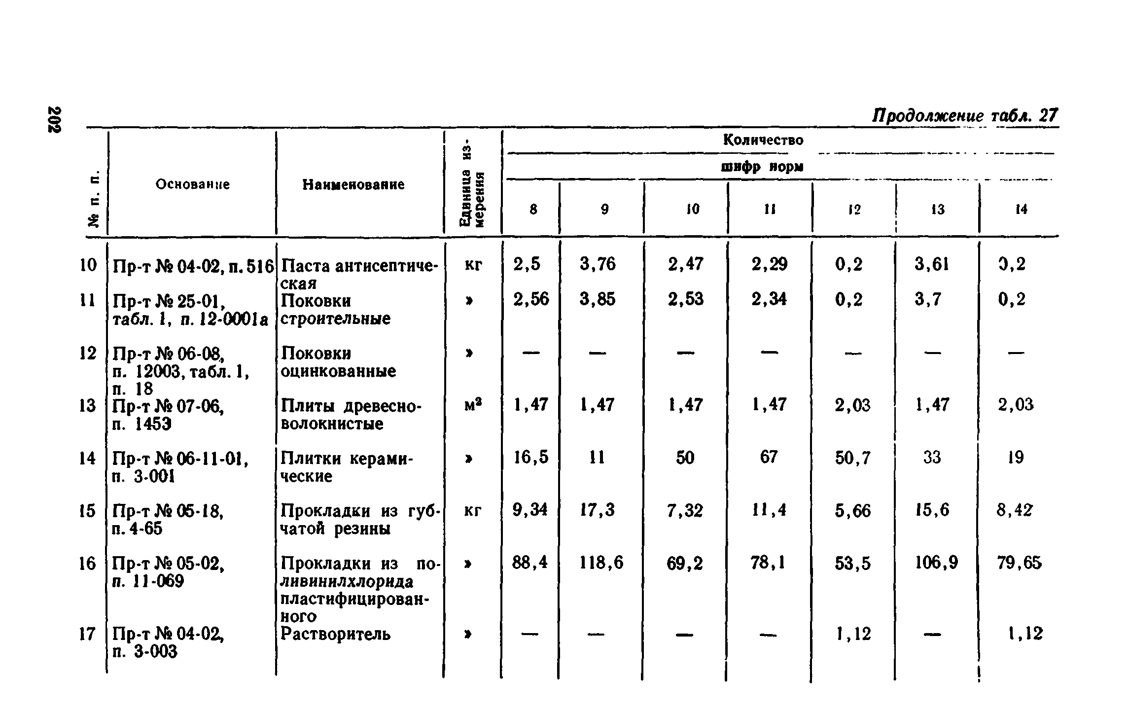 Сборник 1-8