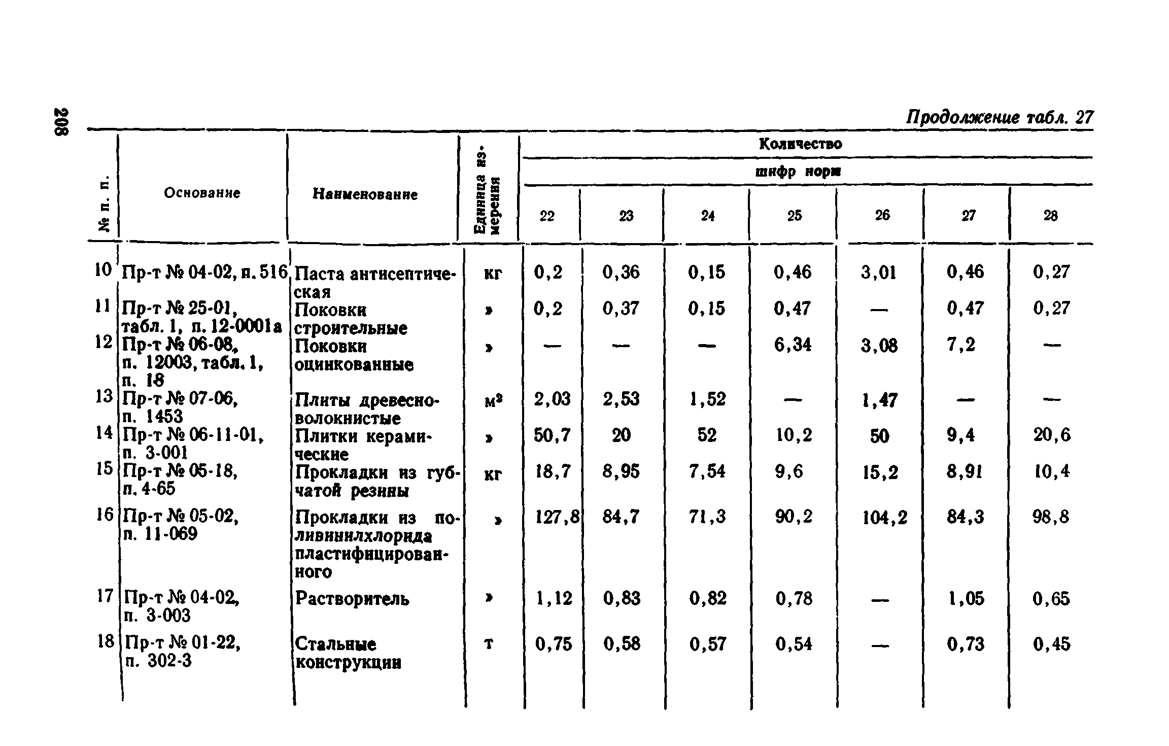 Сборник 1-8