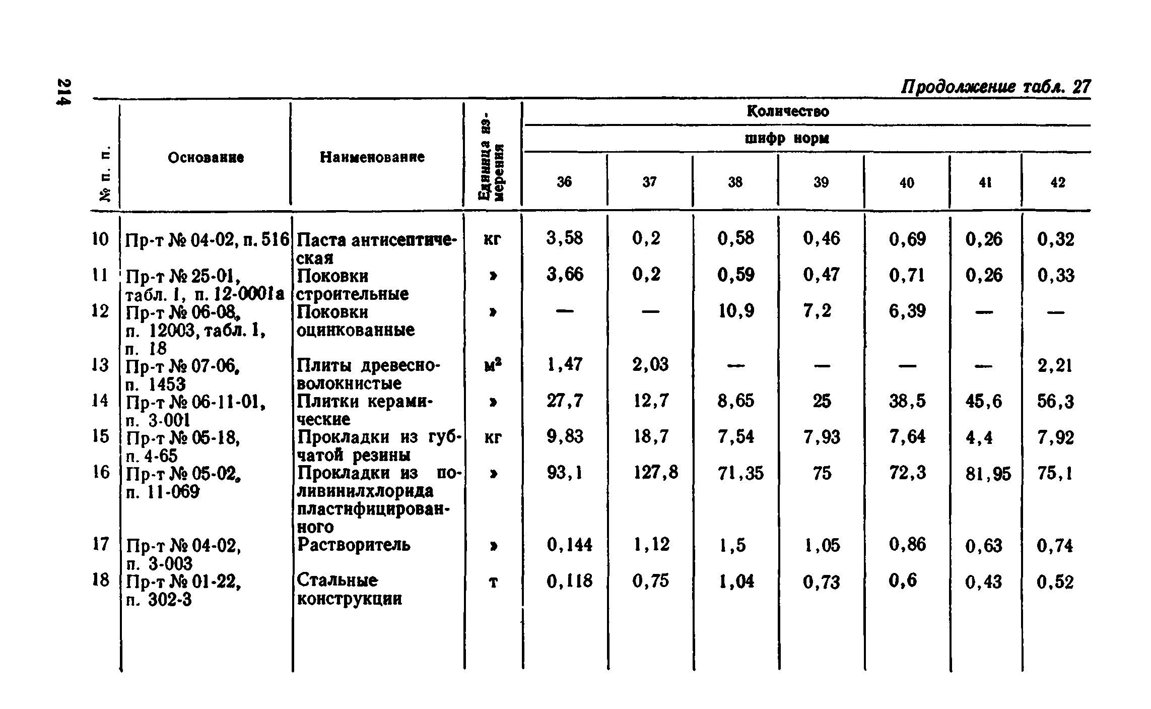 Сборник 1-8