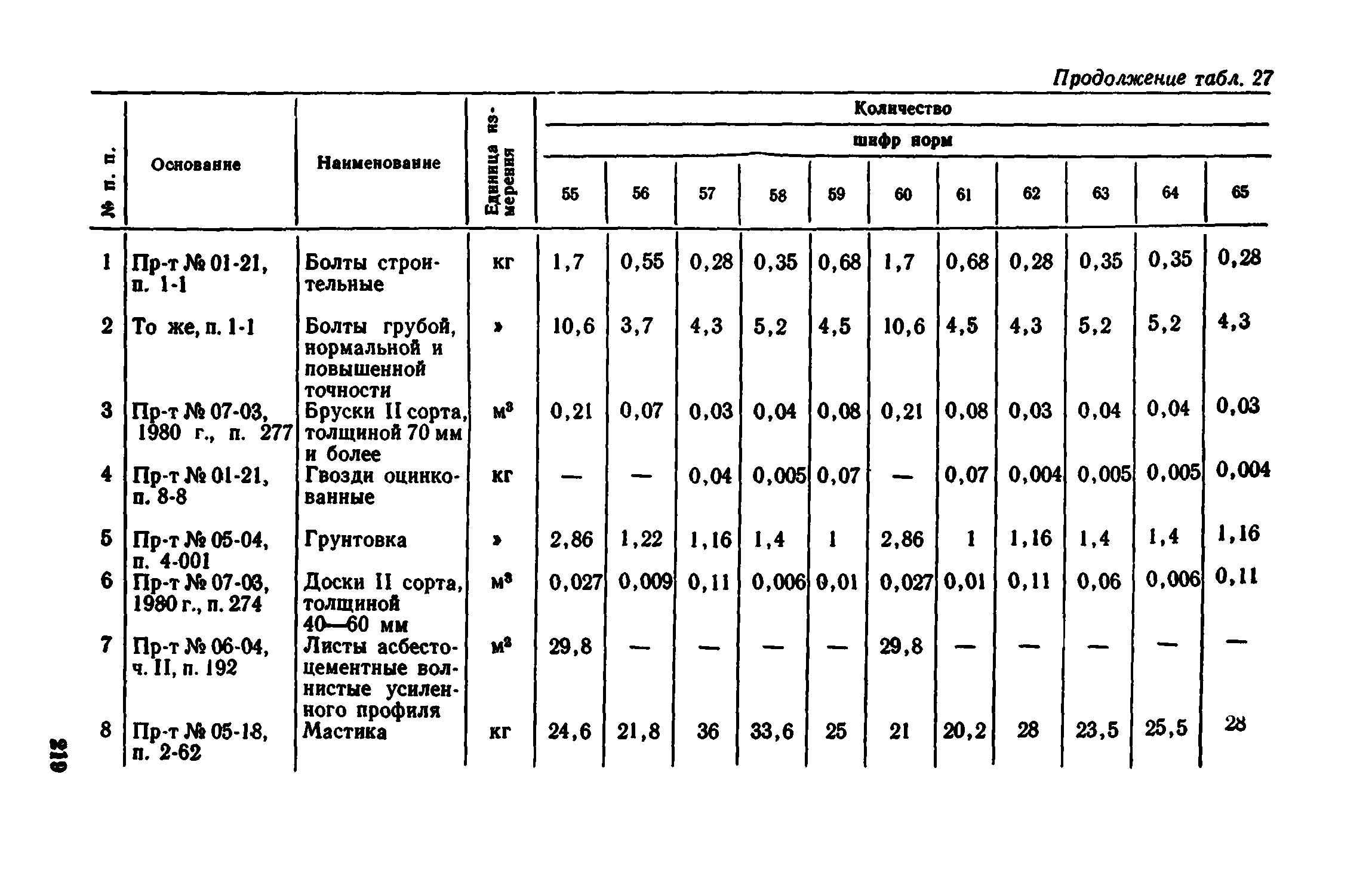 Сборник 1-8