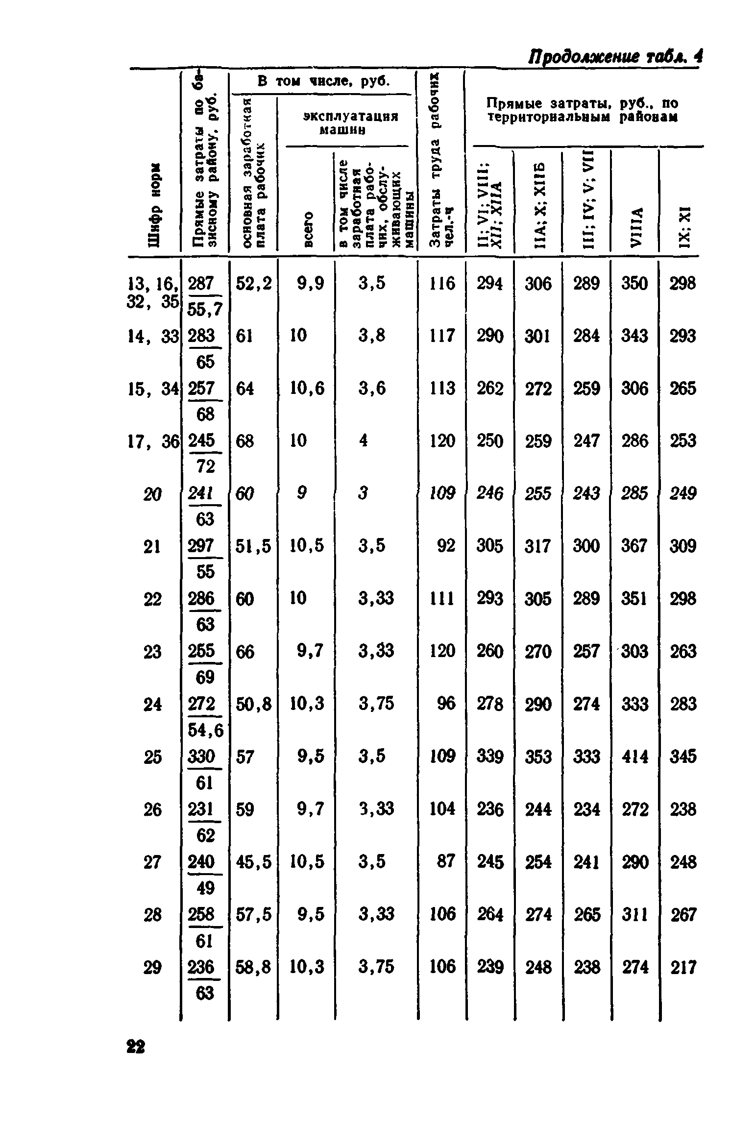 Сборник 1-8