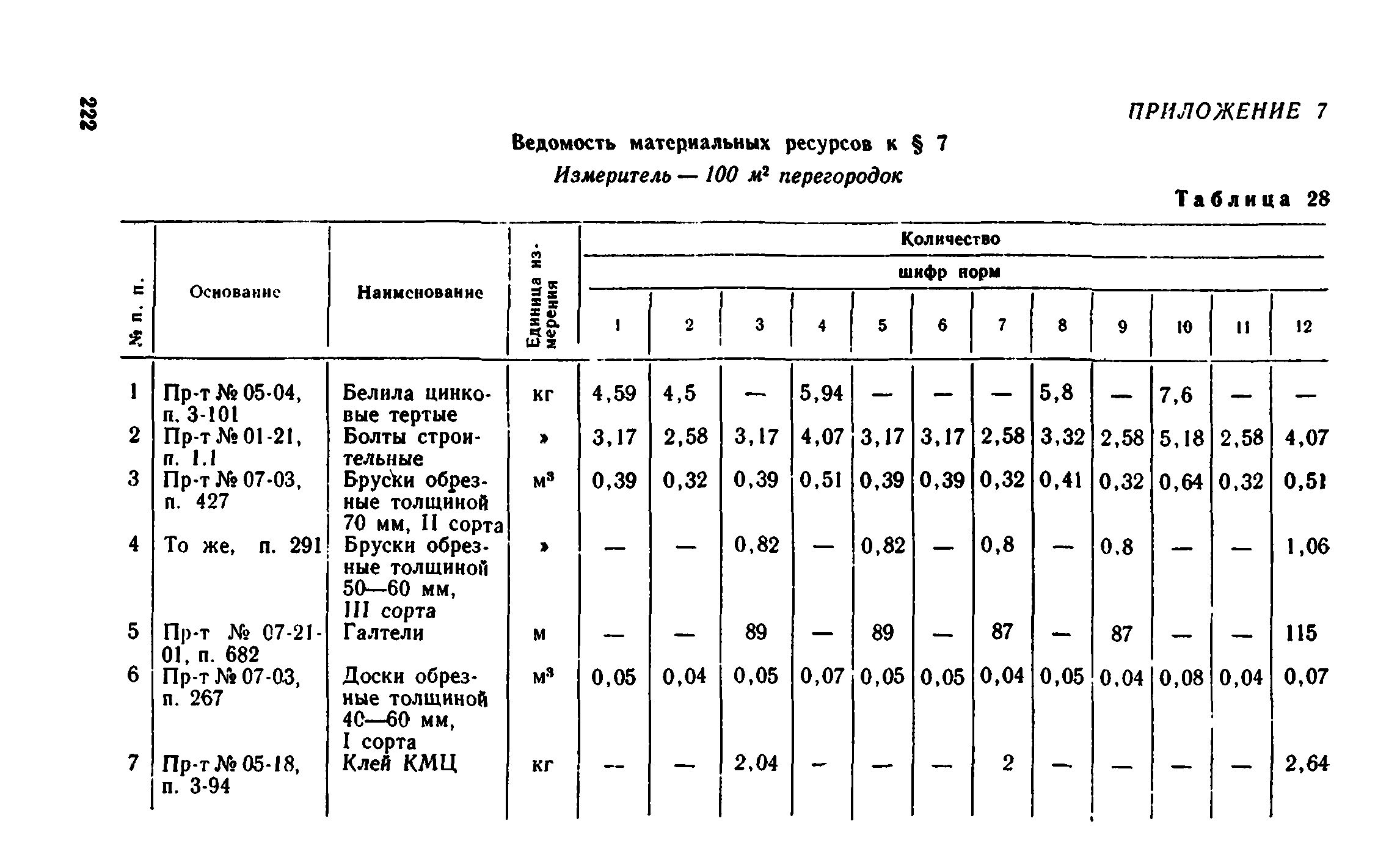 Сборник 1-8