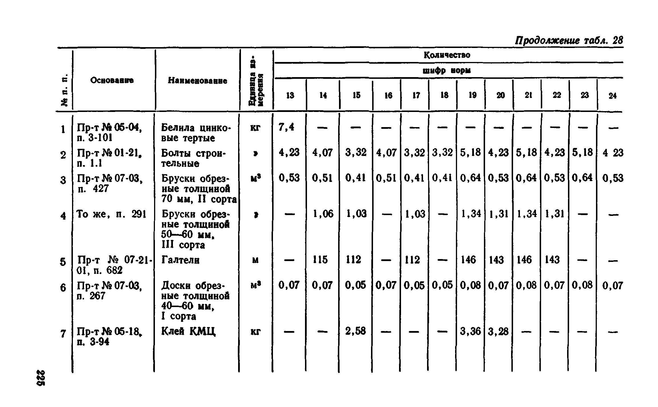 Сборник 1-8