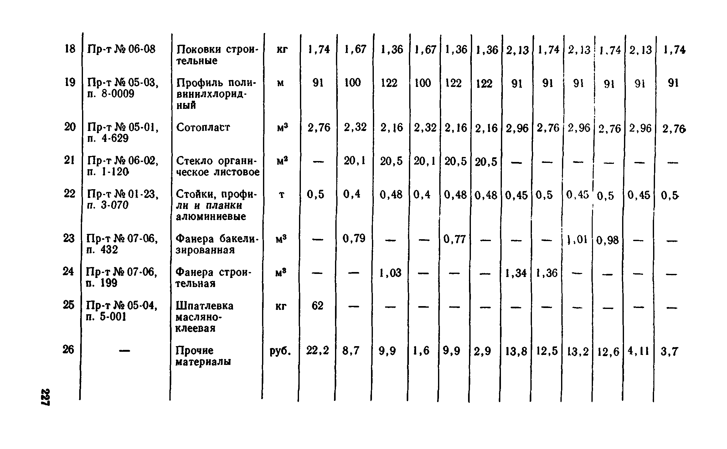 Сборник 1-8