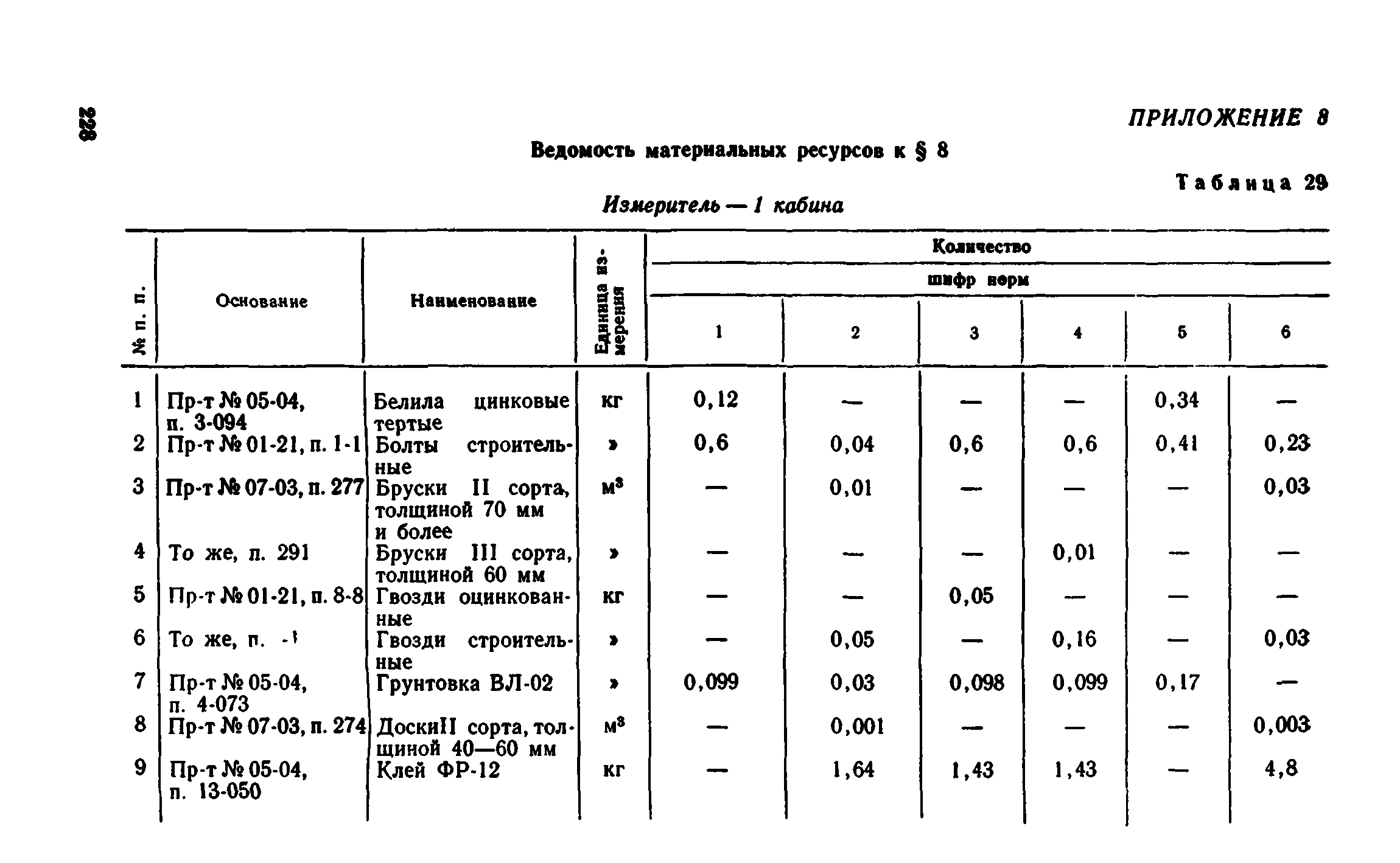 Сборник 1-8