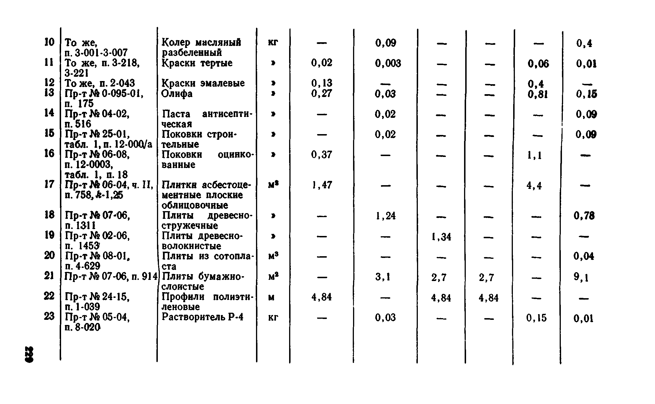 Сборник 1-8