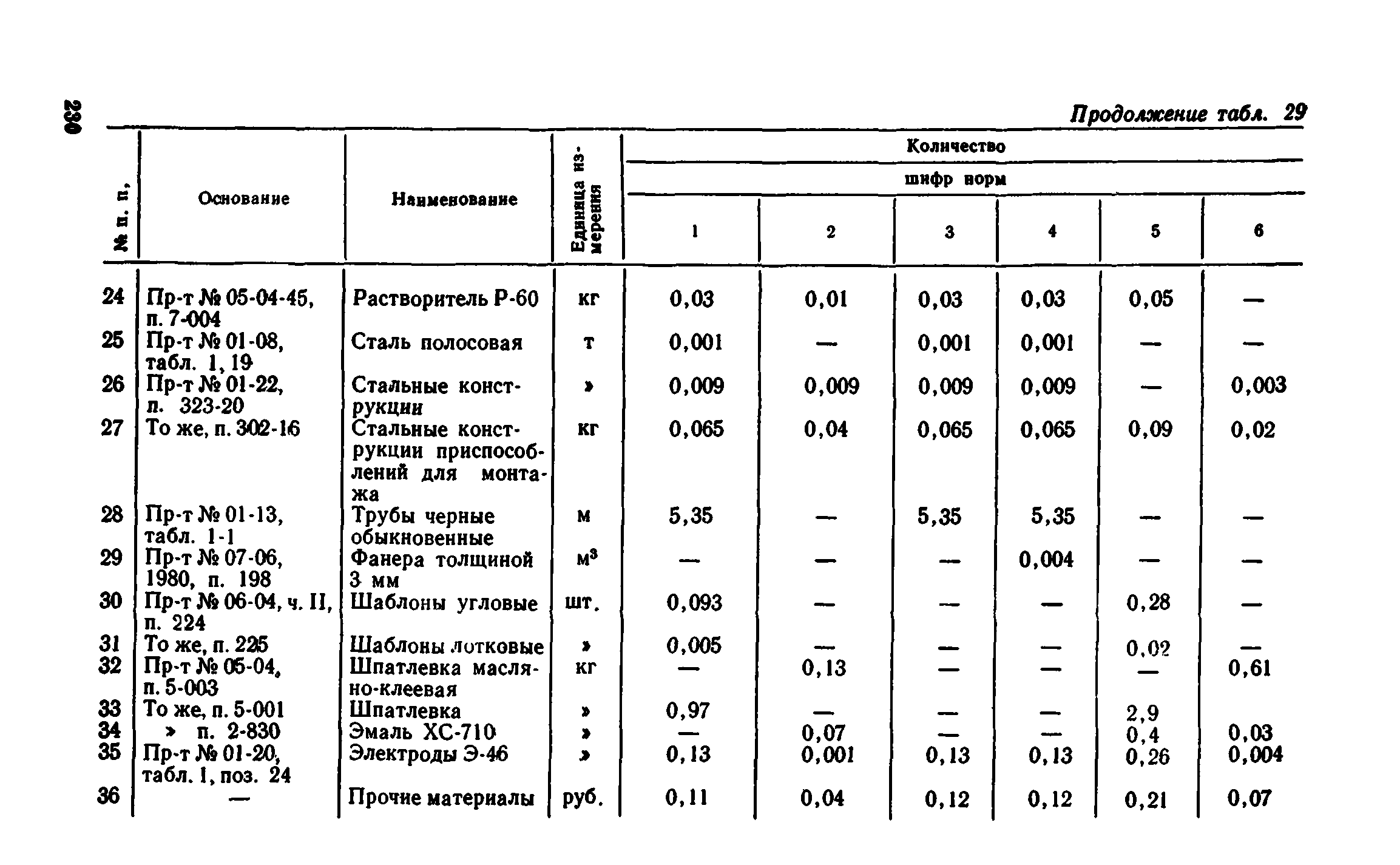 Сборник 1-8