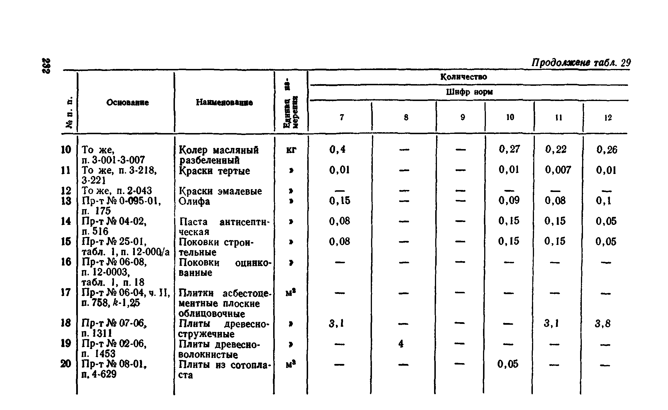 Сборник 1-8