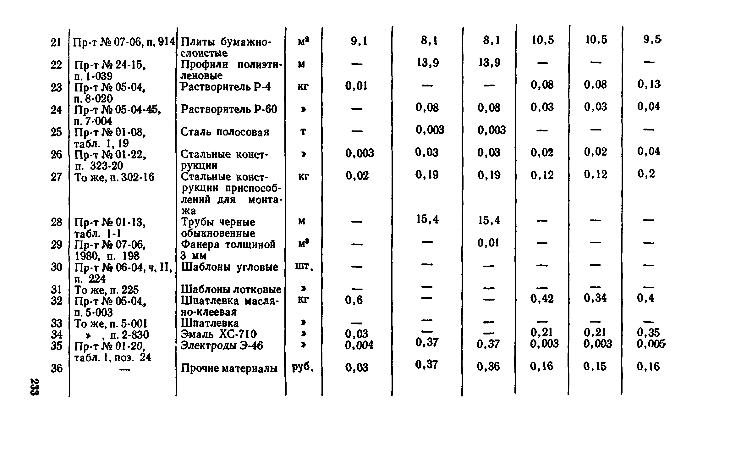 Сборник 1-8