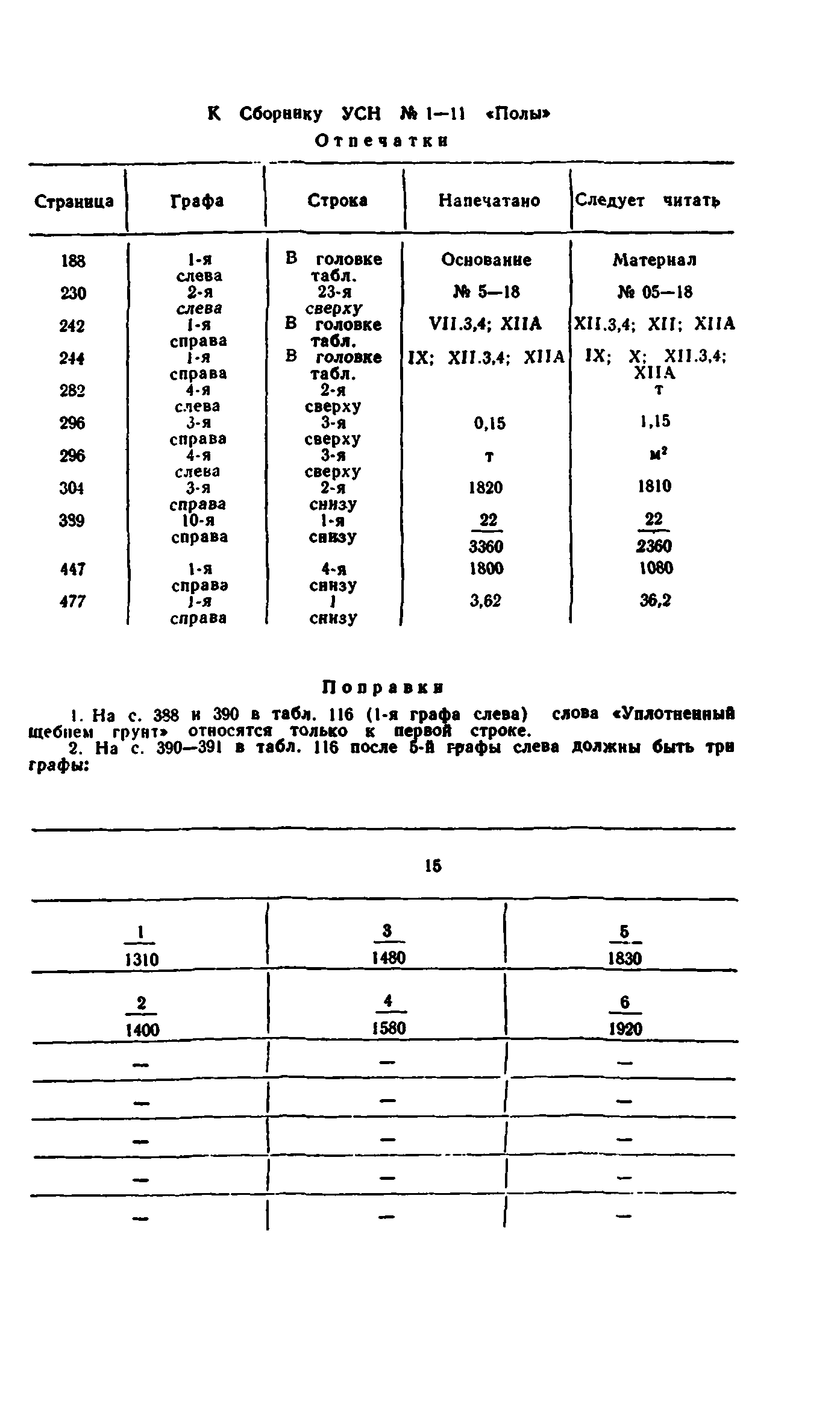 Сборник 1-8