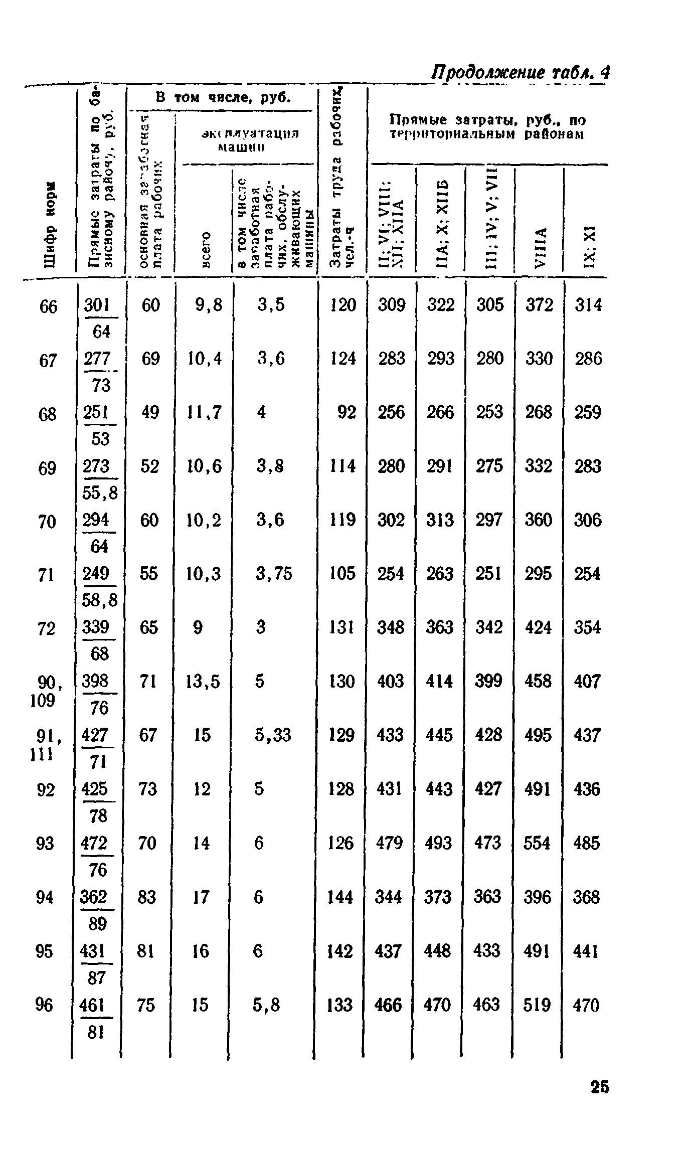 Сборник 1-8