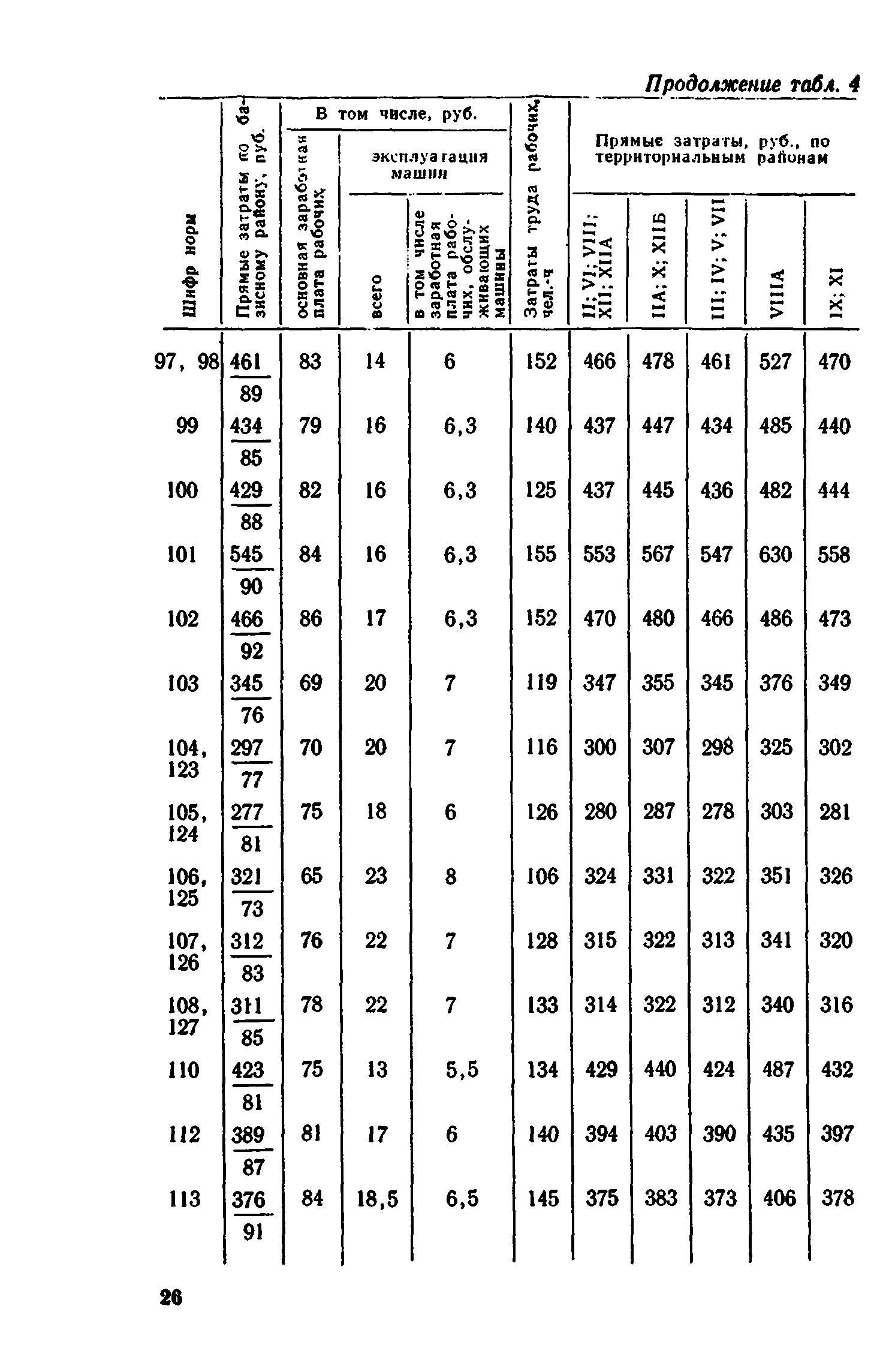 Сборник 1-8