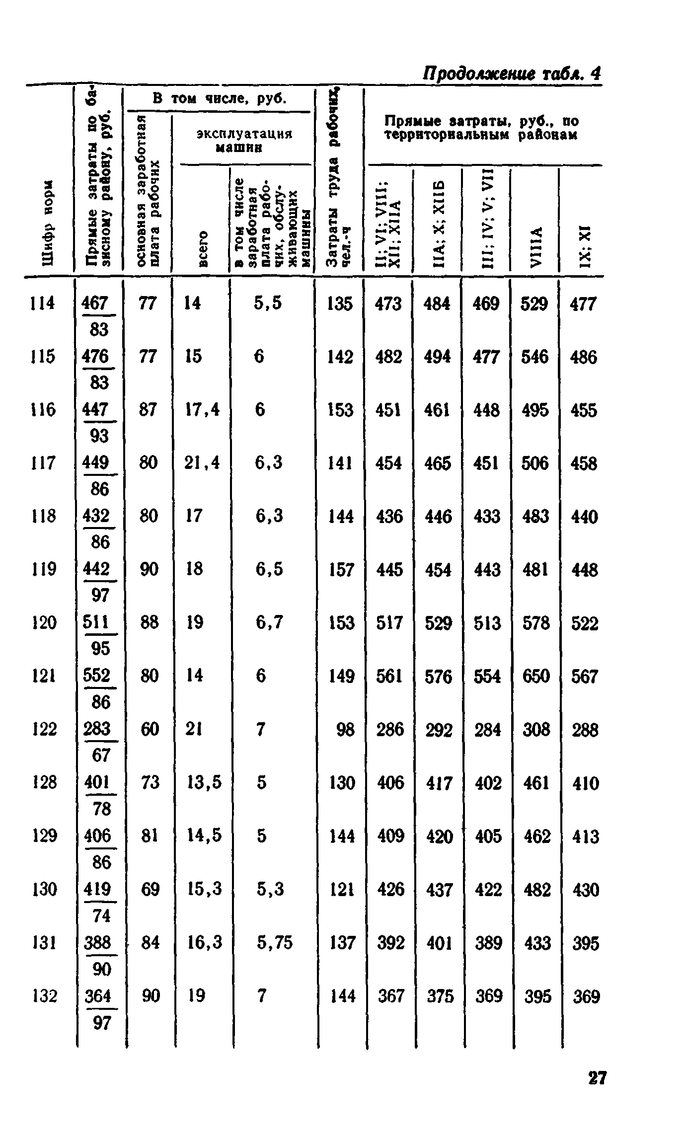 Сборник 1-8