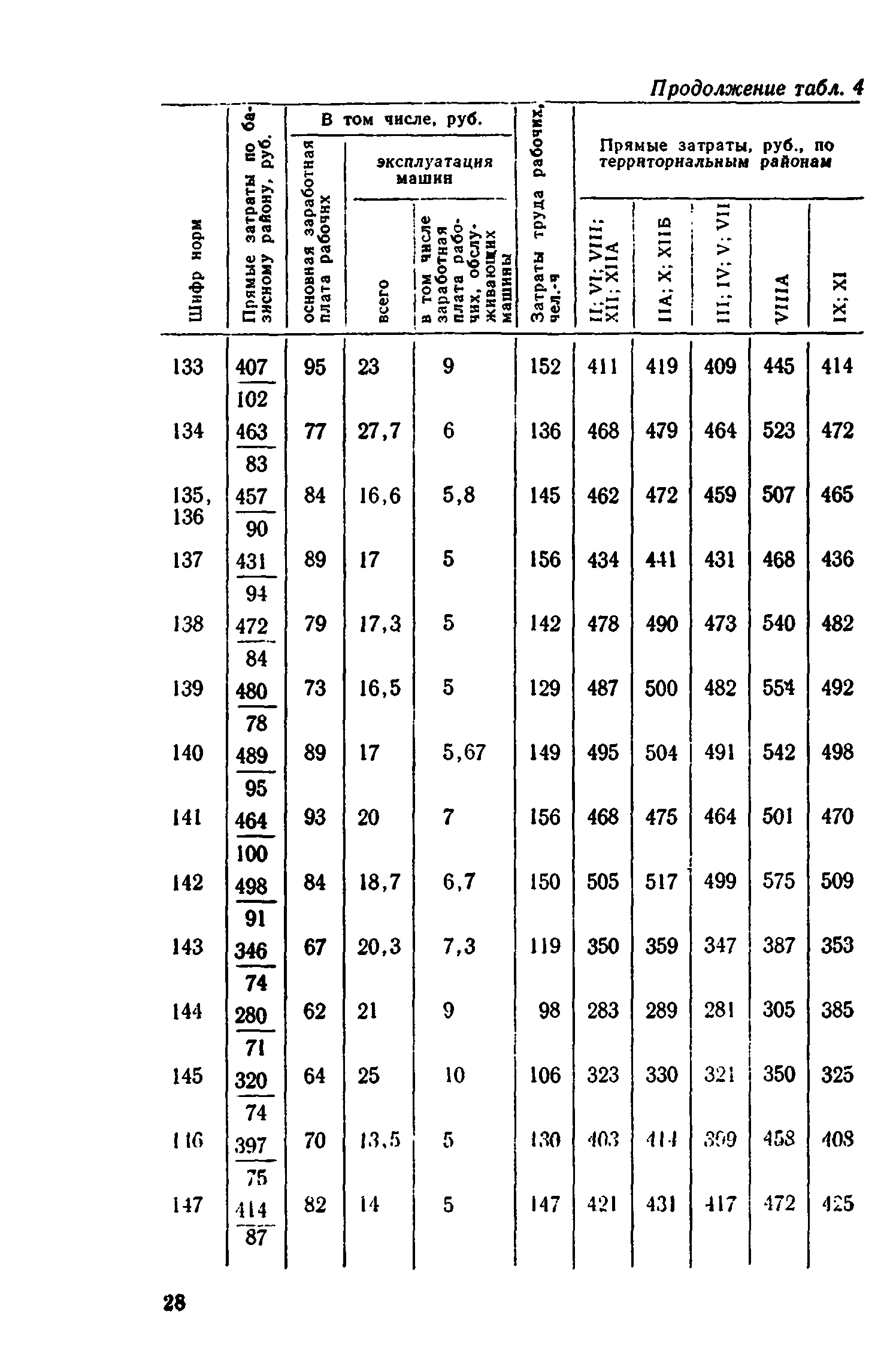 Сборник 1-8