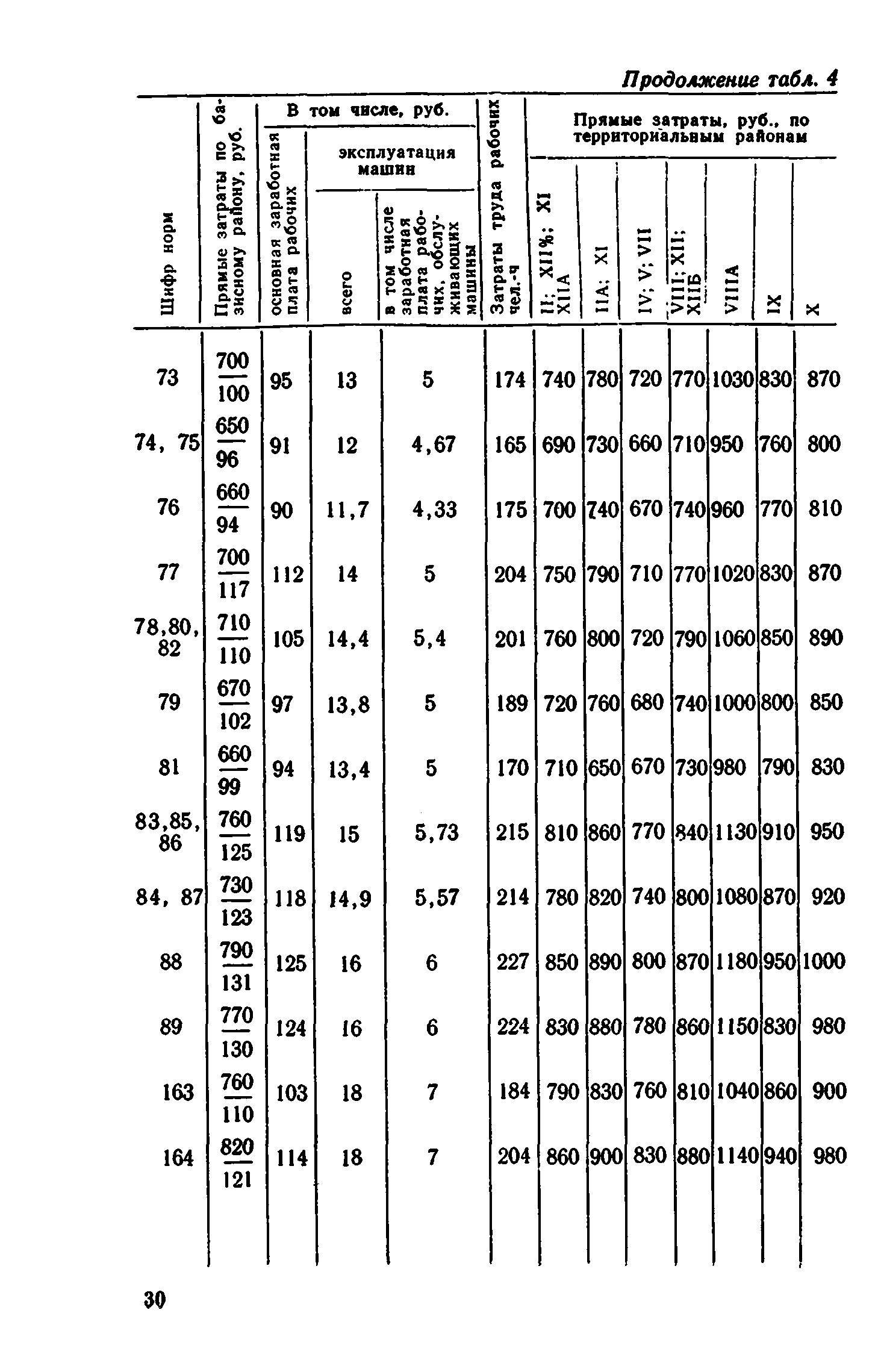 Сборник 1-8