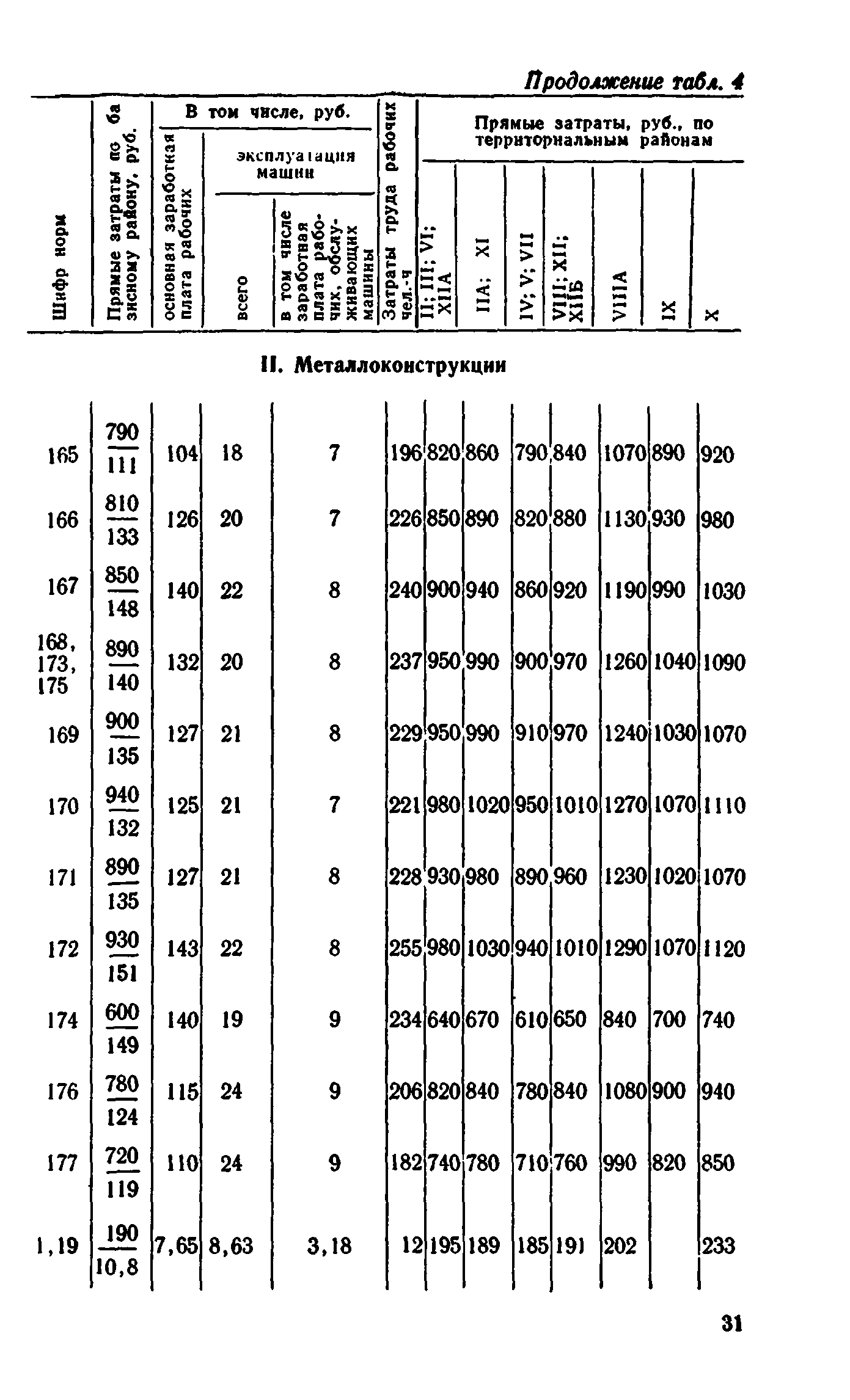 Сборник 1-8