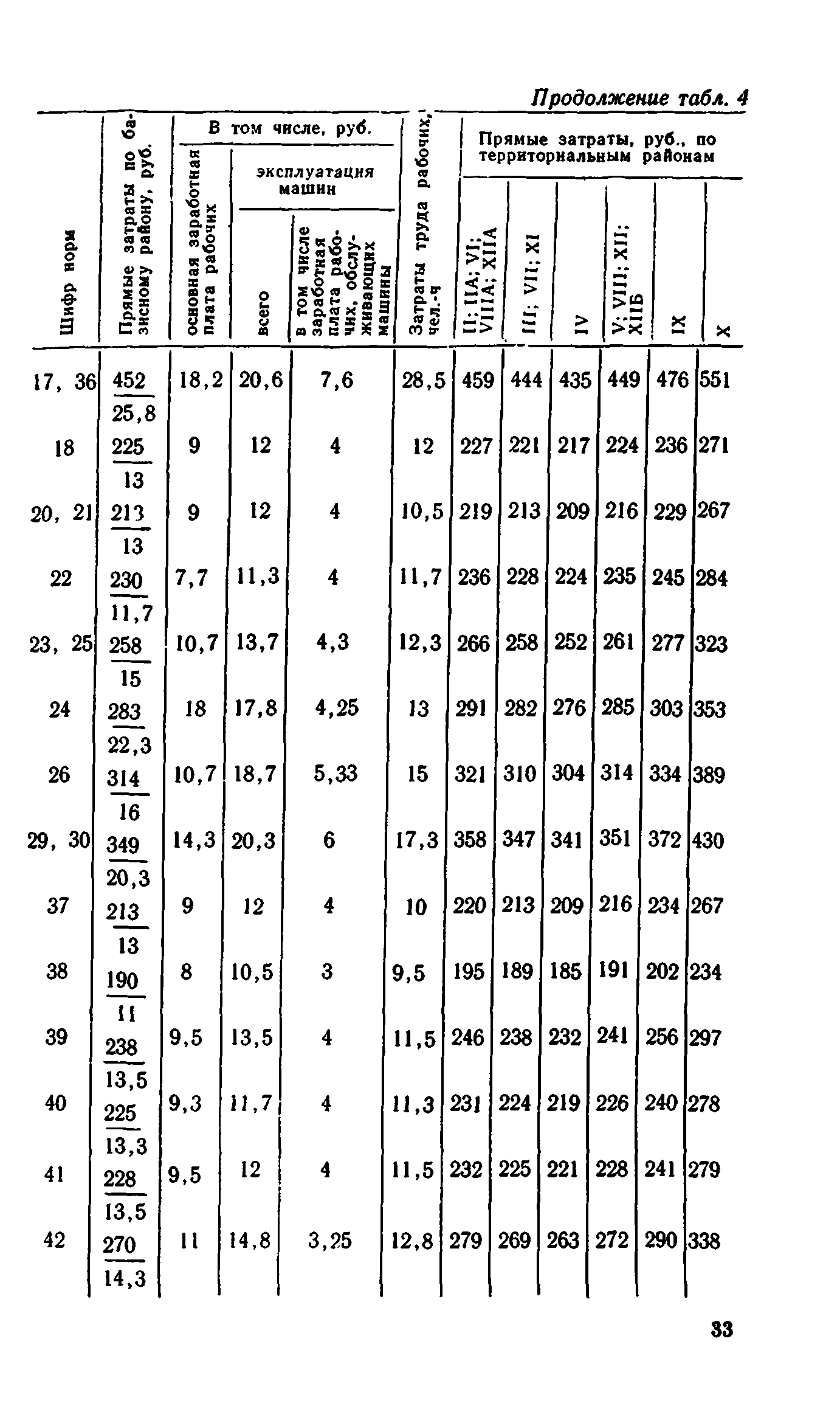 Сборник 1-8