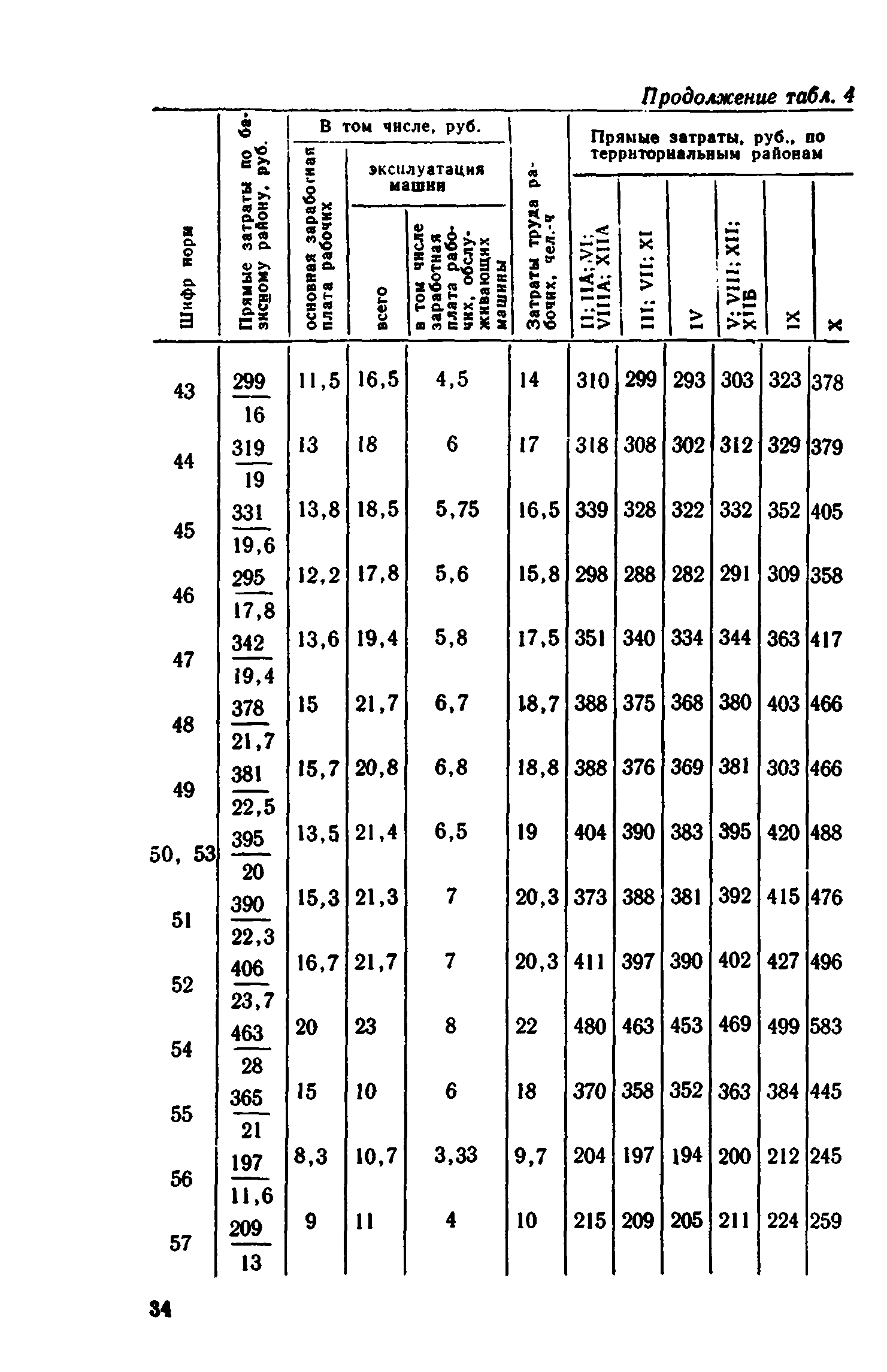 Сборник 1-8