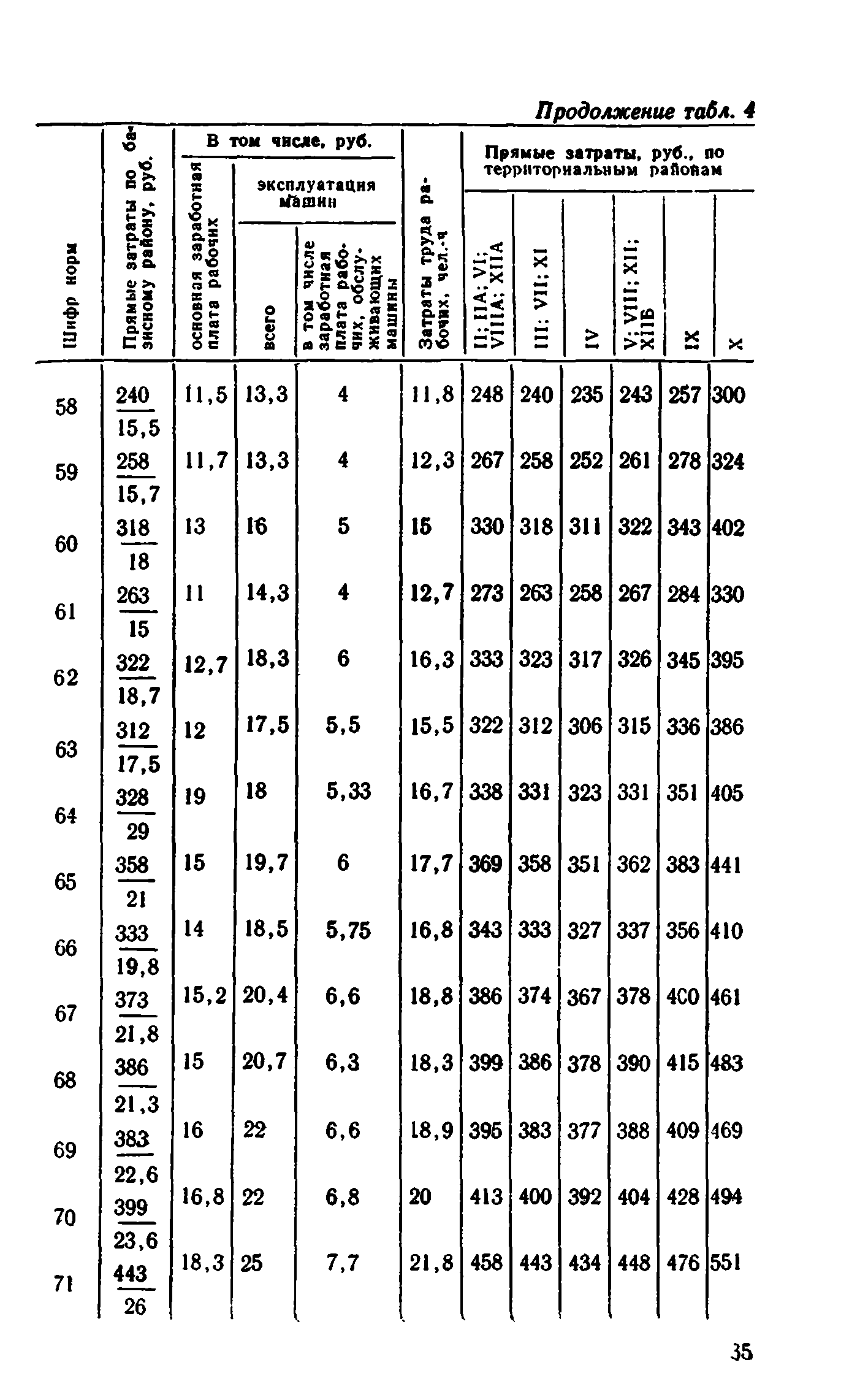 Сборник 1-8