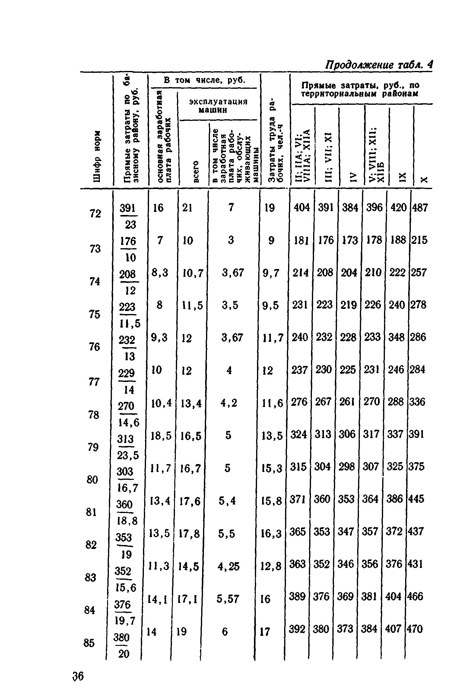 Сборник 1-8