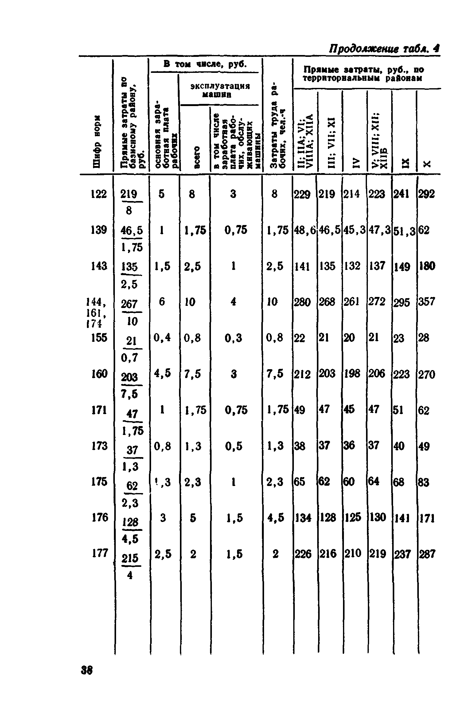 Сборник 1-8