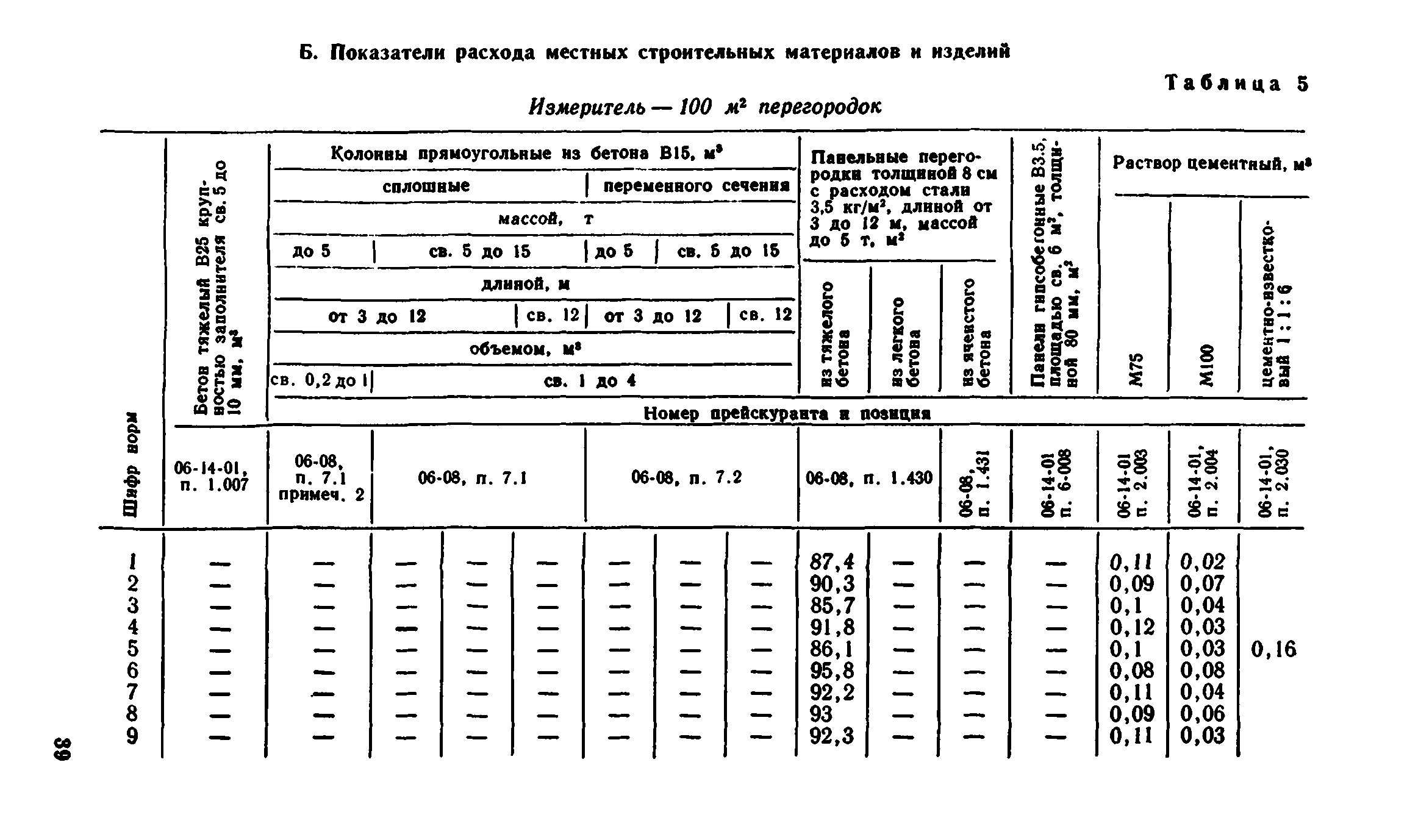 Сборник 1-8