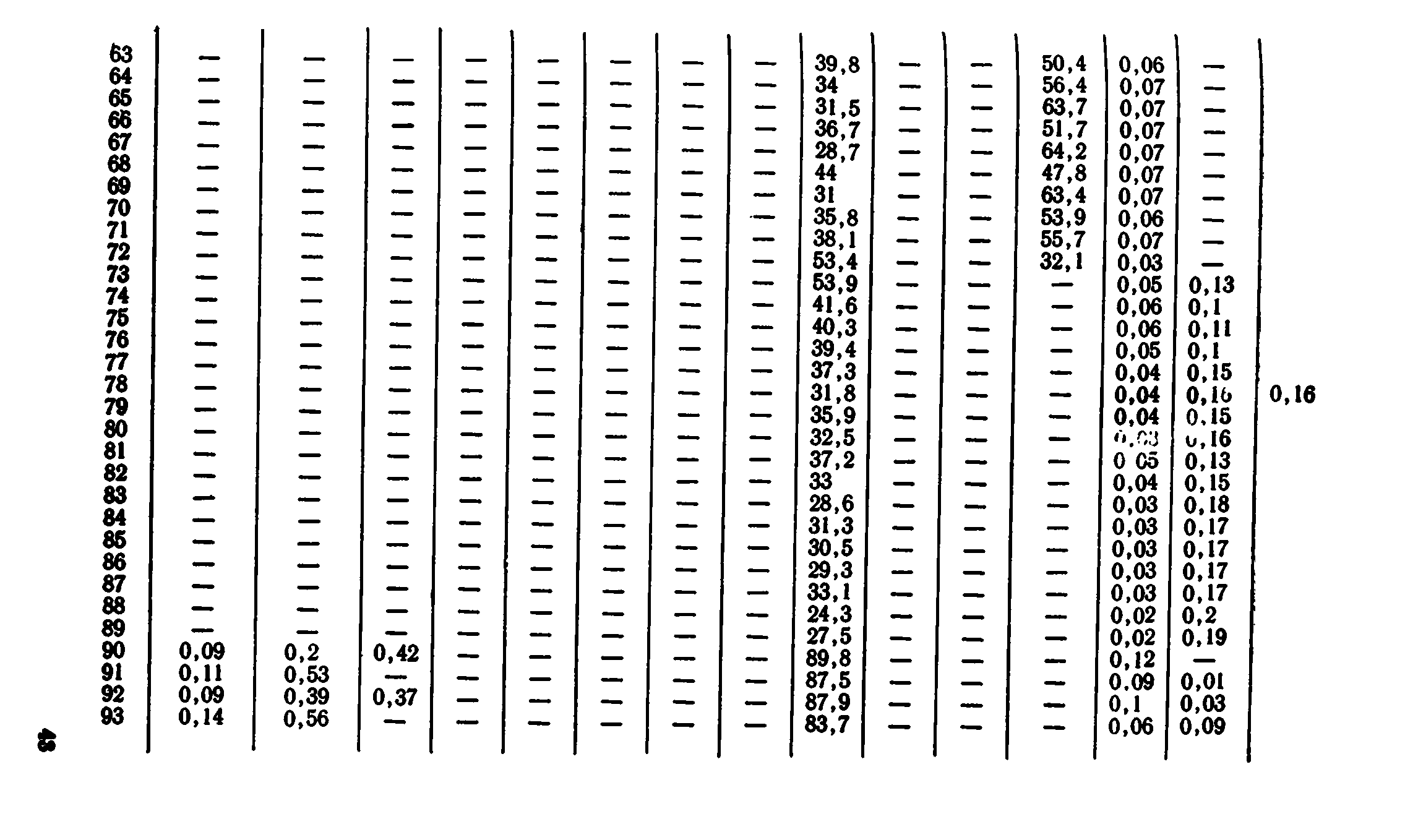 Сборник 1-8