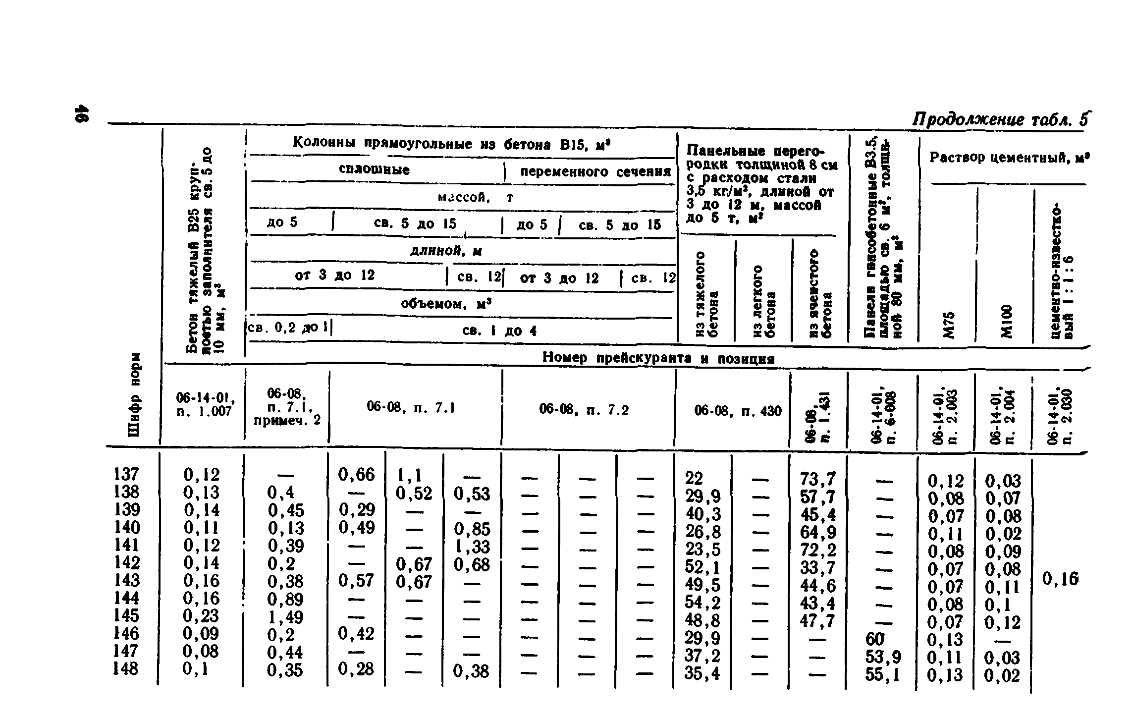 Сборник 1-8