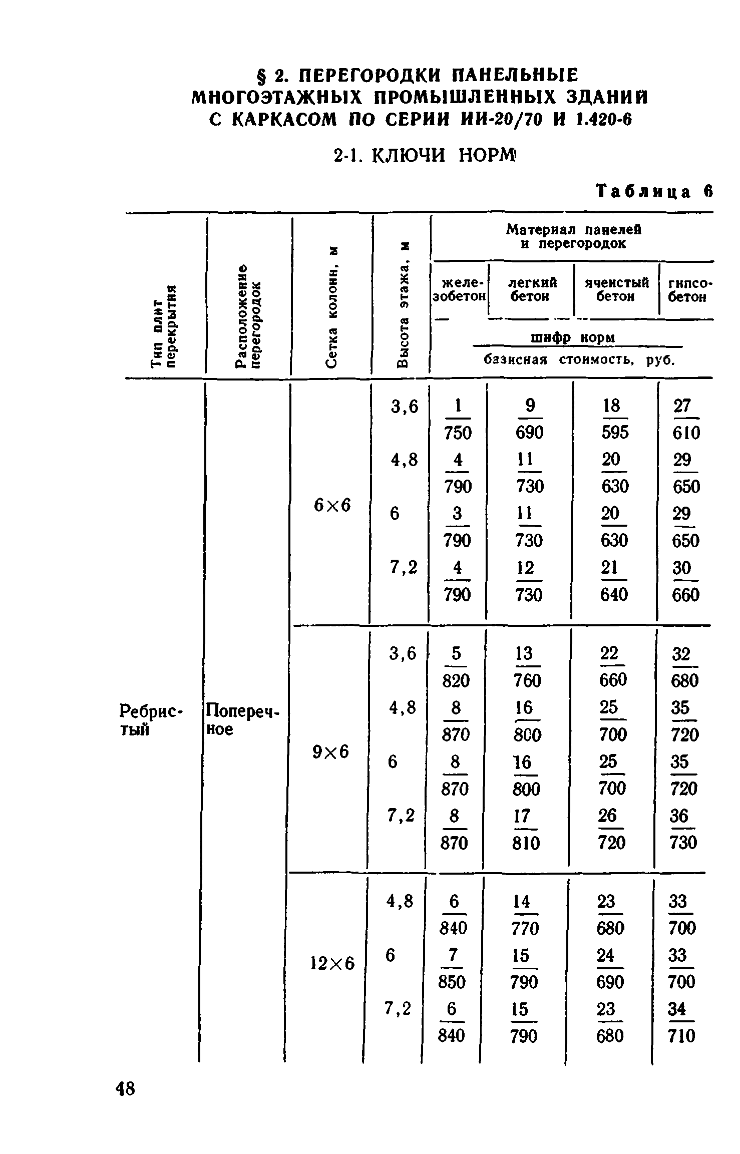 Сборник 1-8