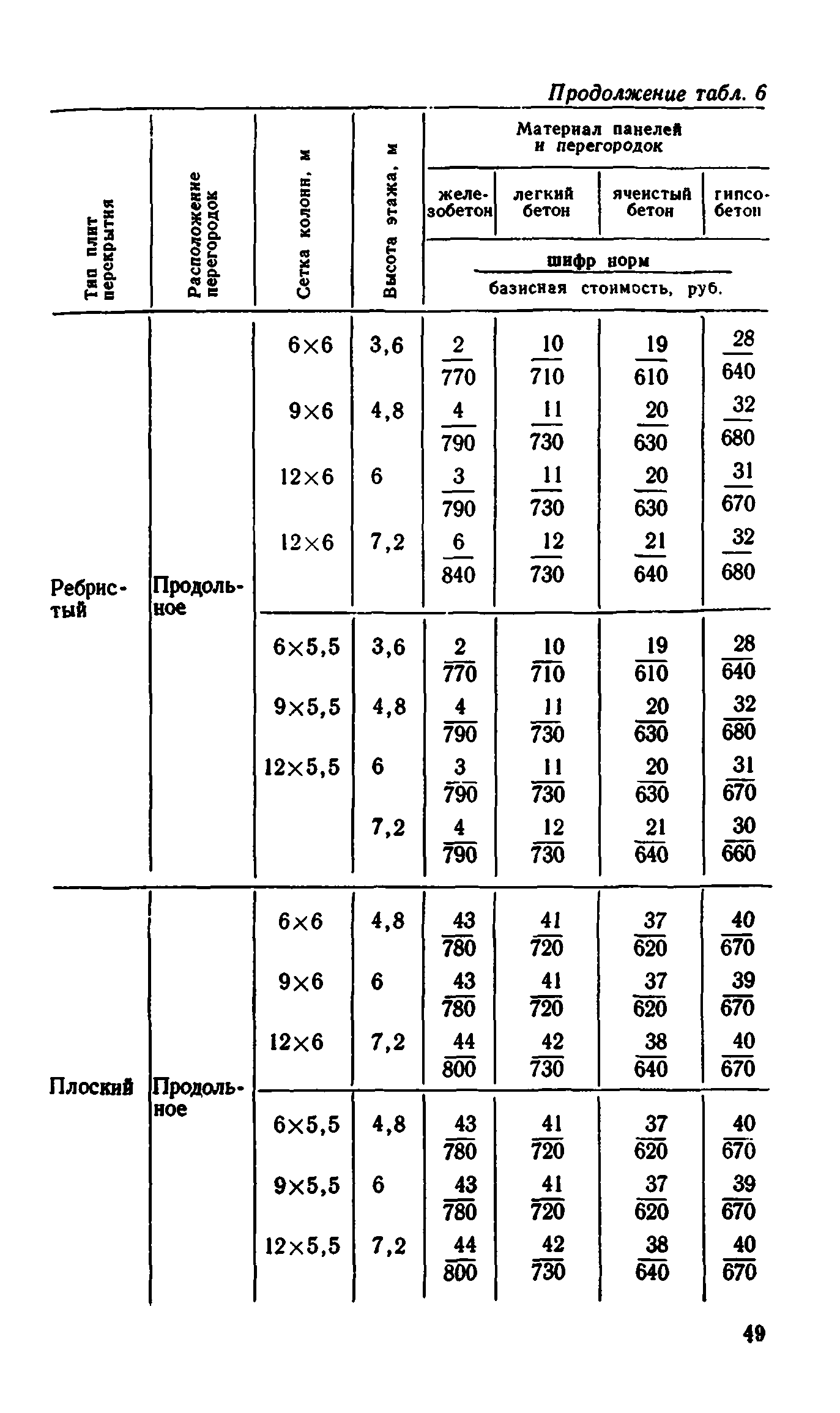 Сборник 1-8