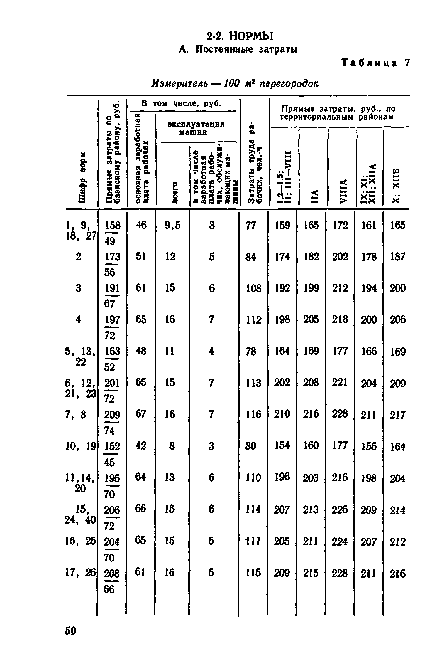 Сборник 1-8