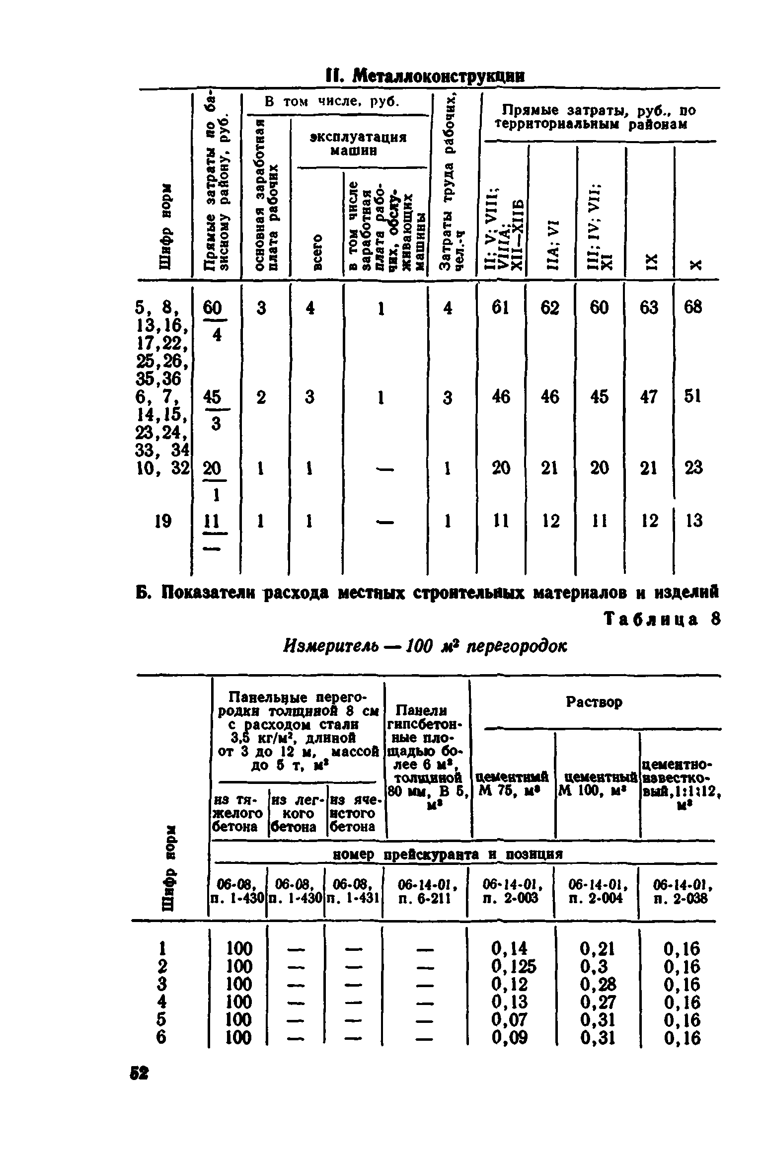 Сборник 1-8