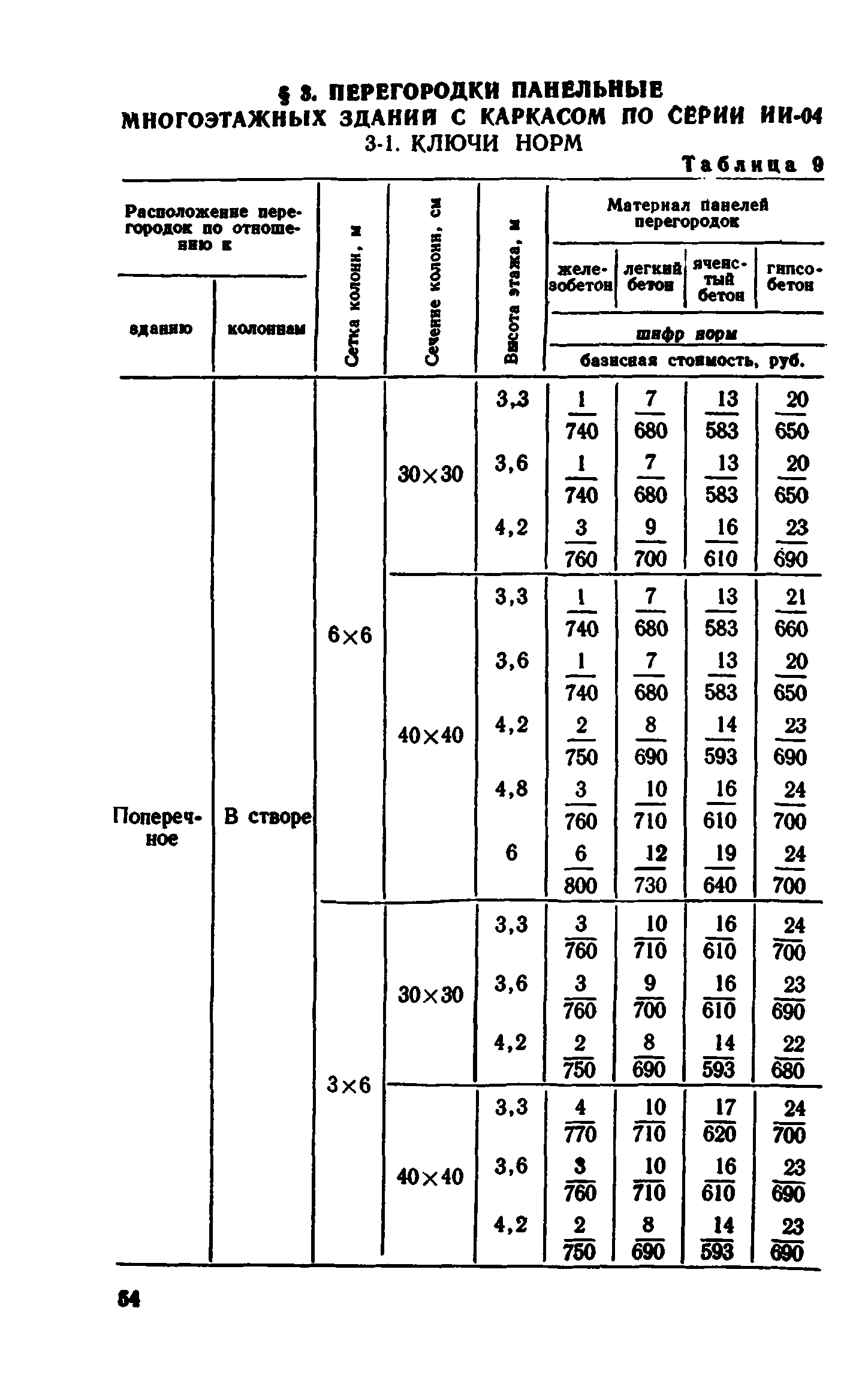 Сборник 1-8