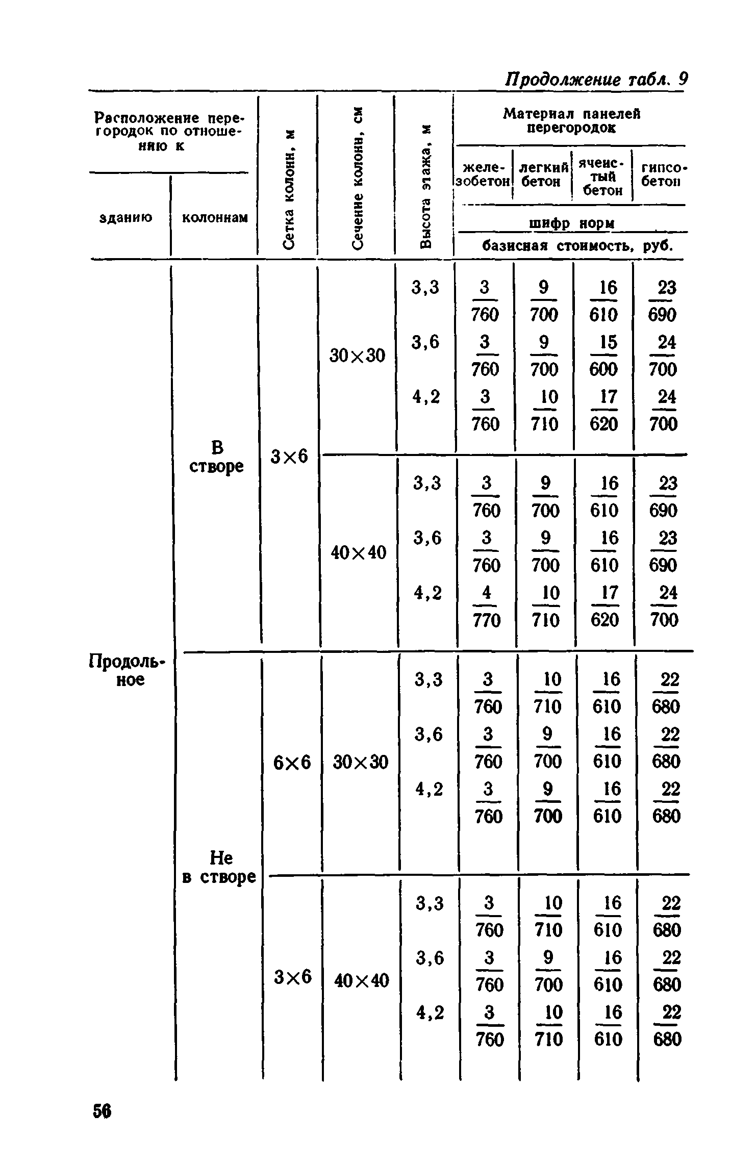 Сборник 1-8