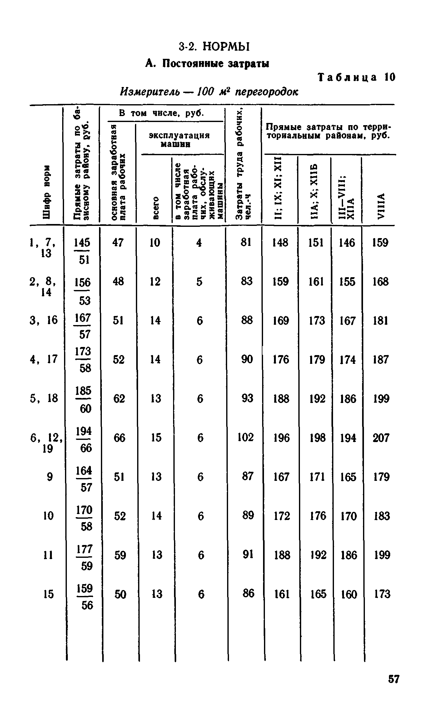 Сборник 1-8