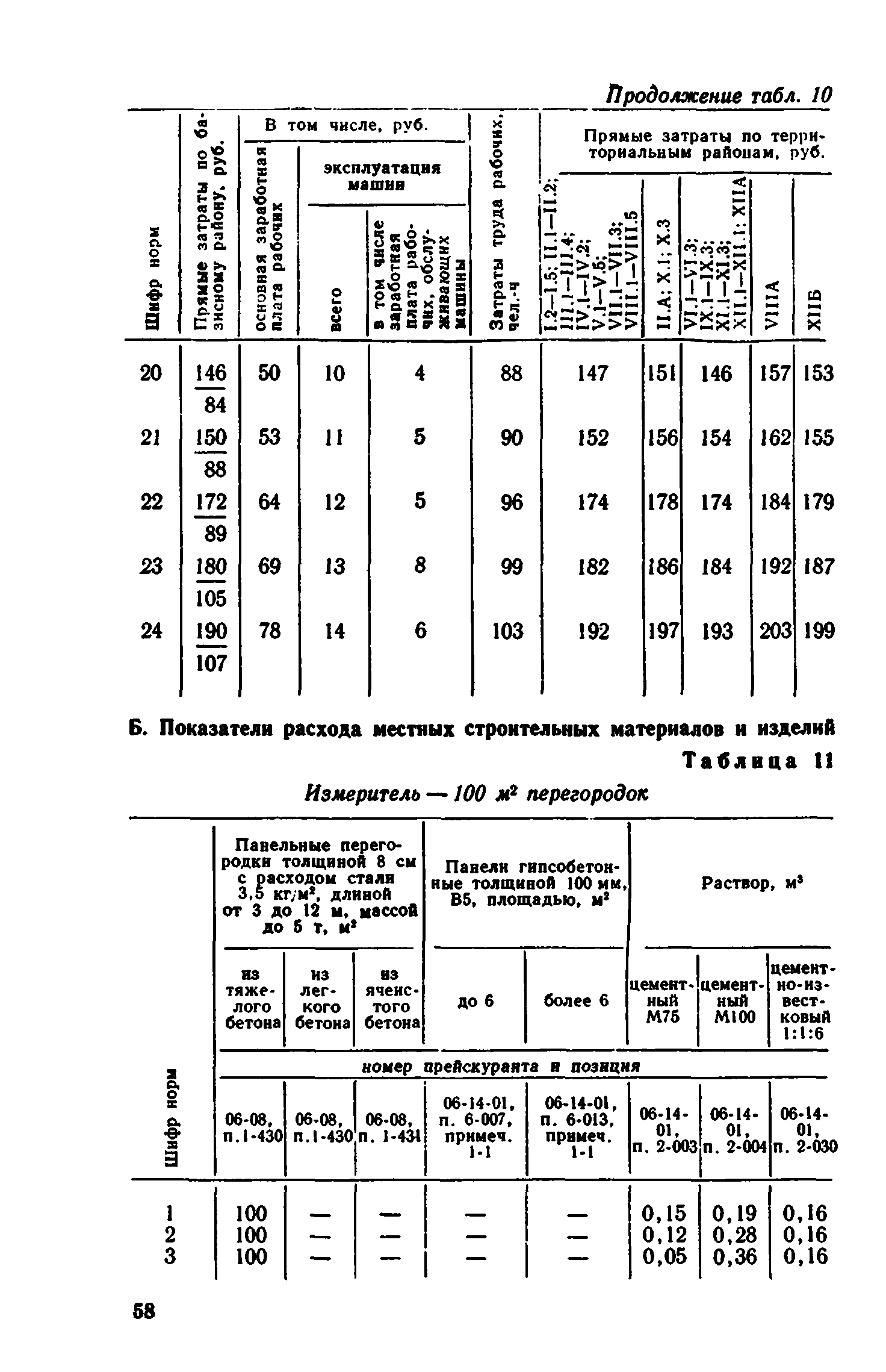 Сборник 1-8