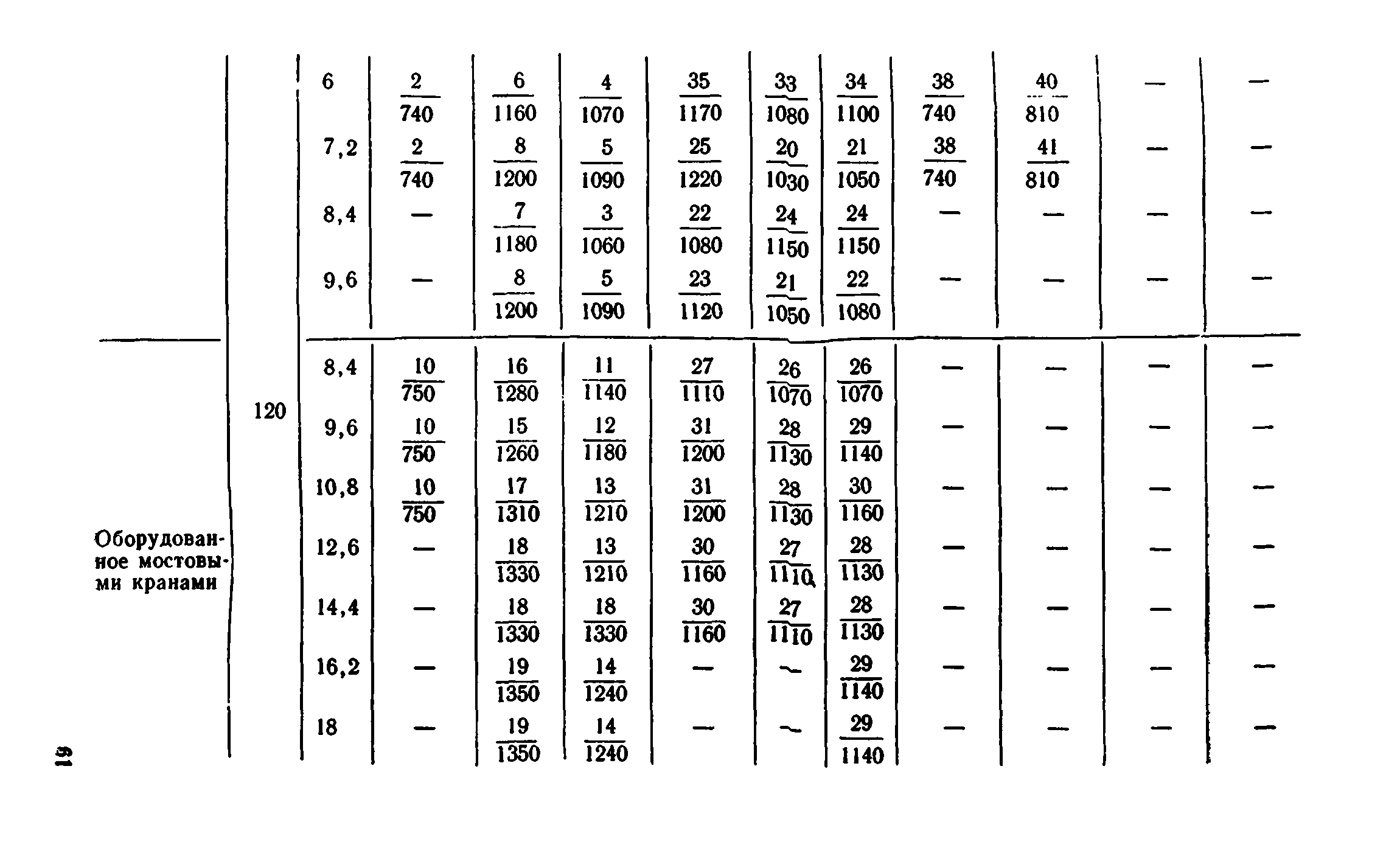 Сборник 1-8