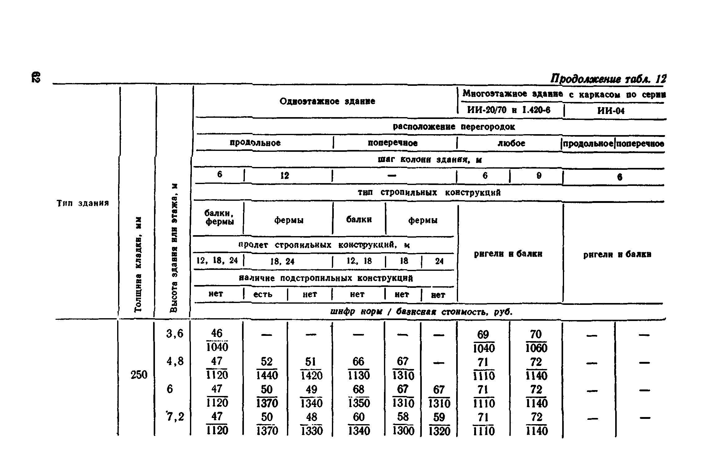 Сборник 1-8