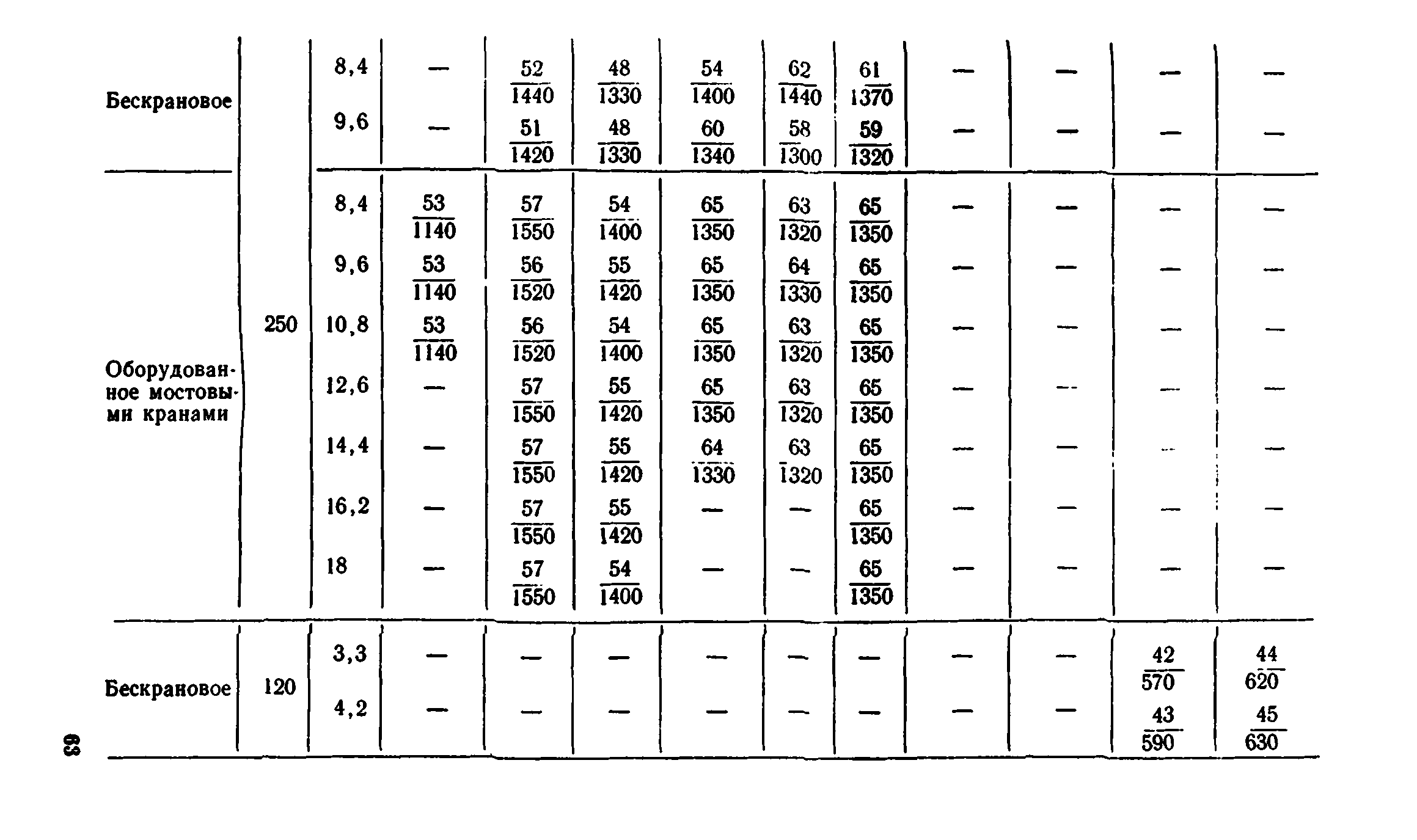 Сборник 1-8