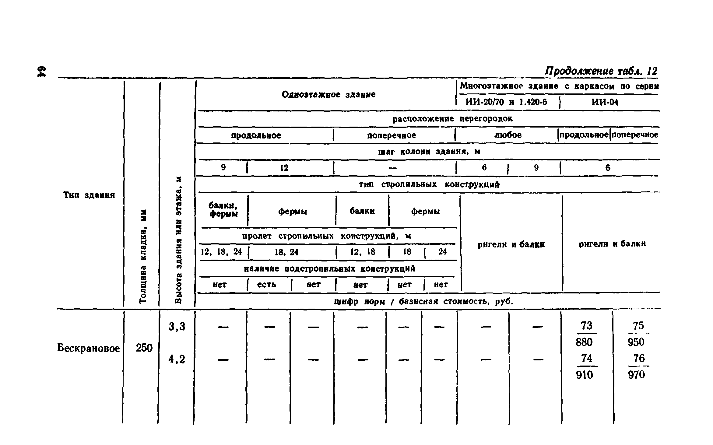 Сборник 1-8