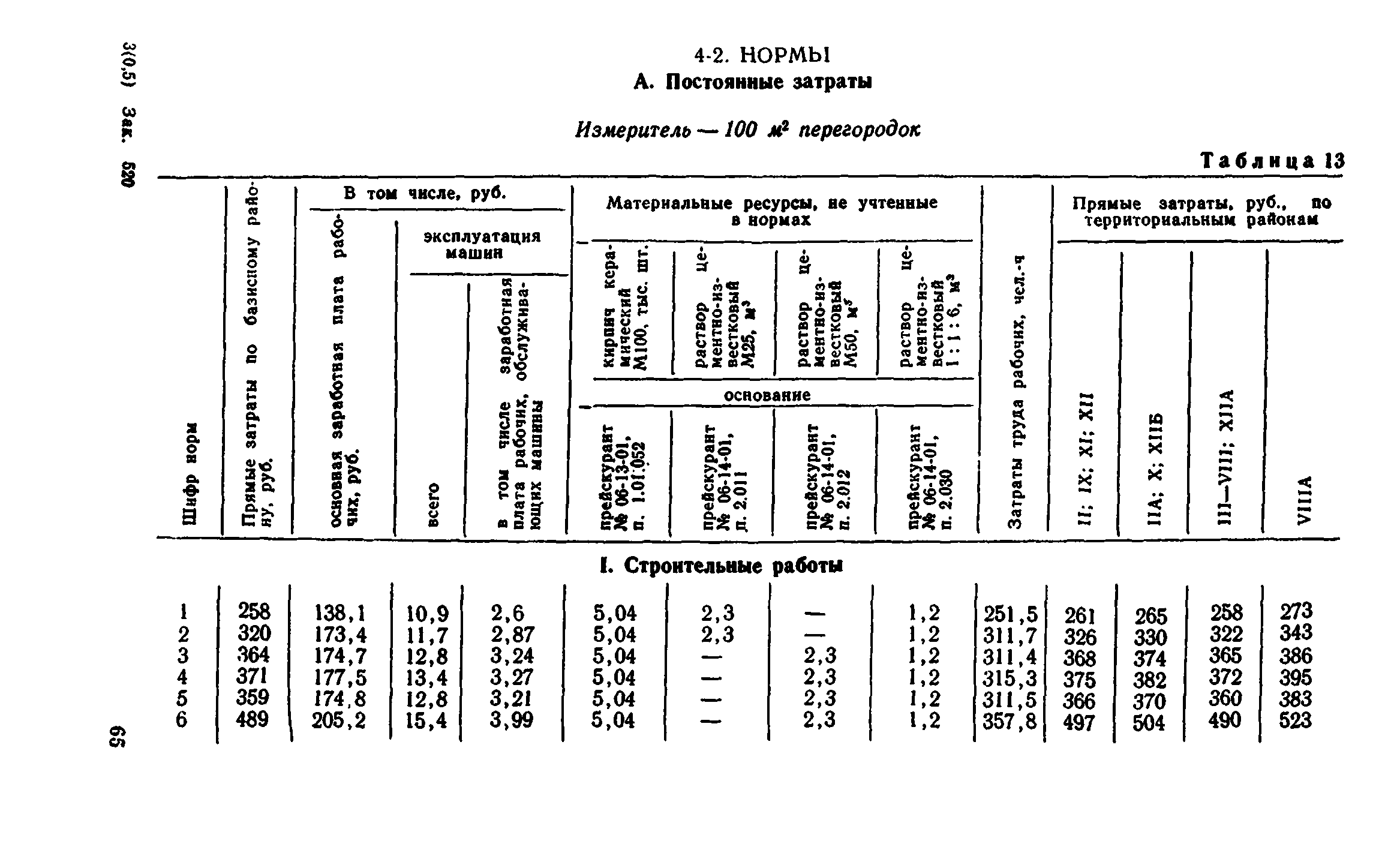 Сборник 1-8