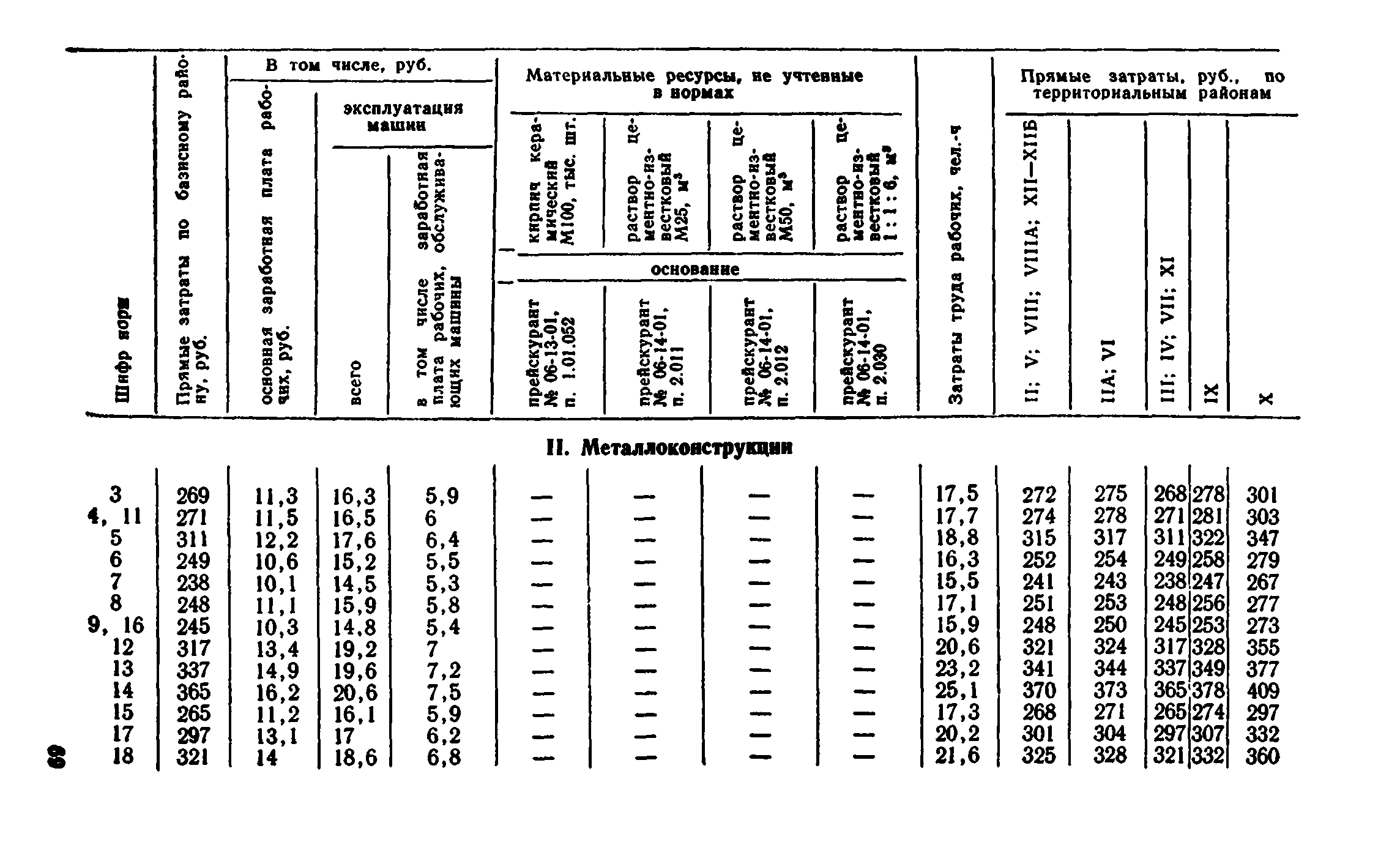 Сборник 1-8