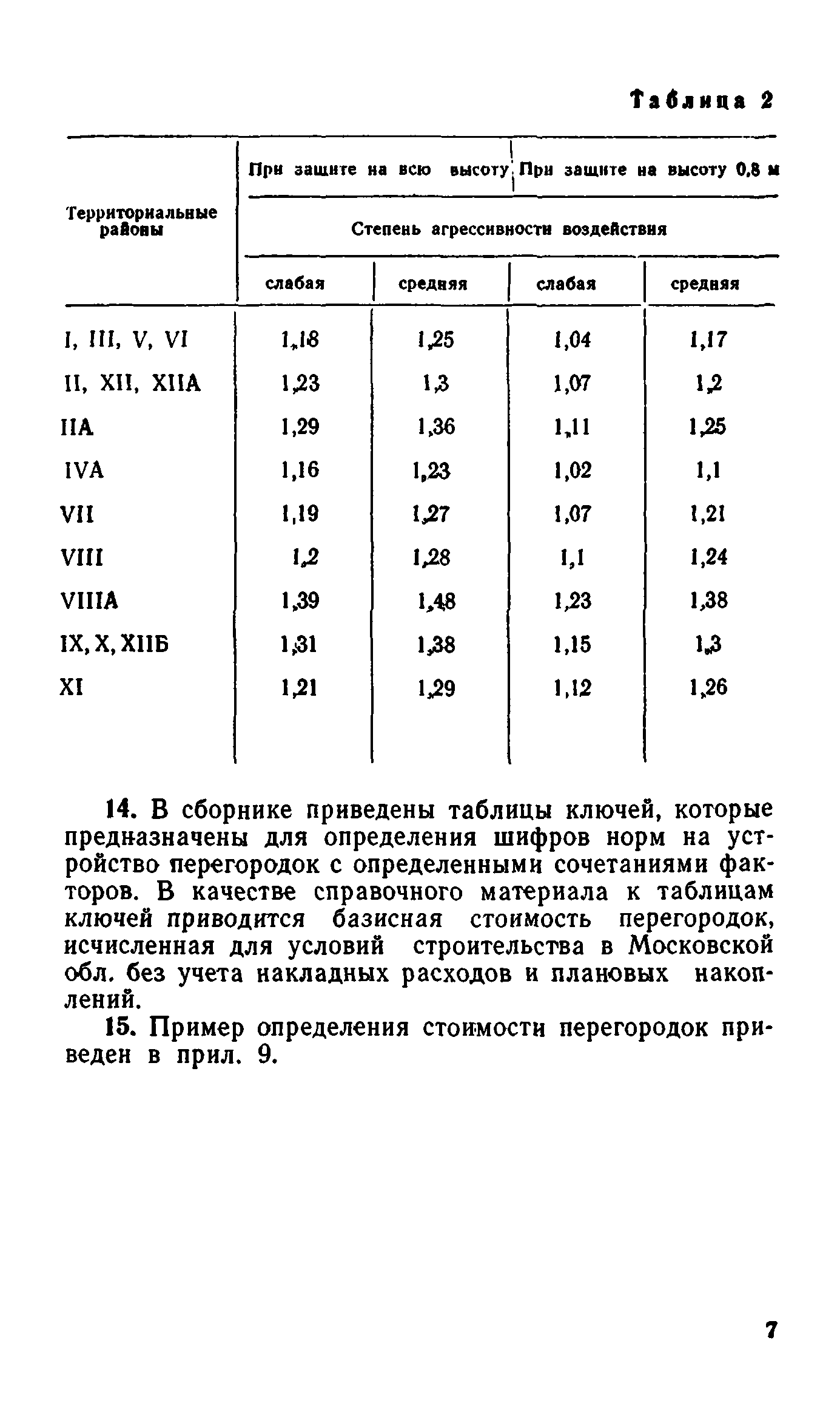 Сборник 1-8