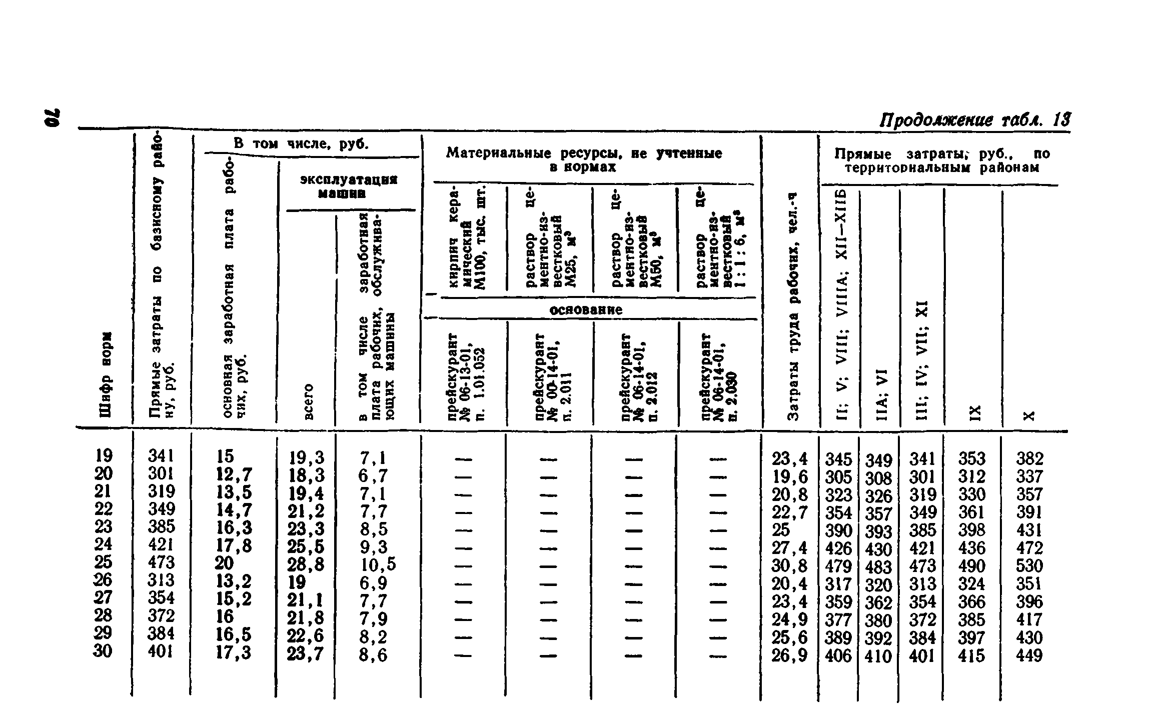 Сборник 1-8