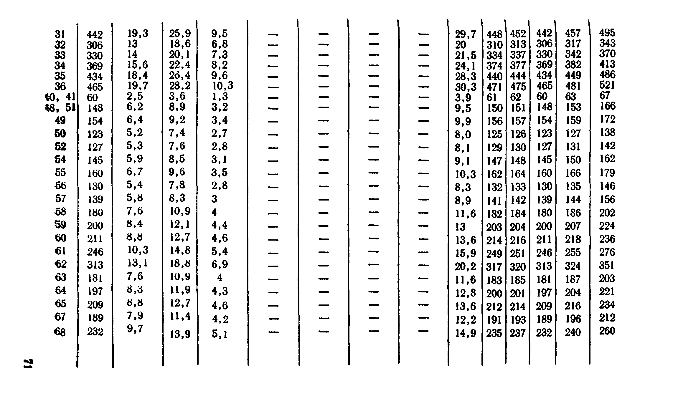 Сборник 1-8