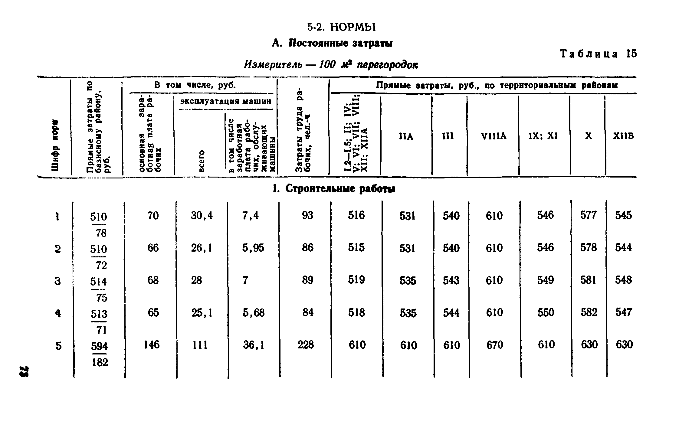 Сборник 1-8